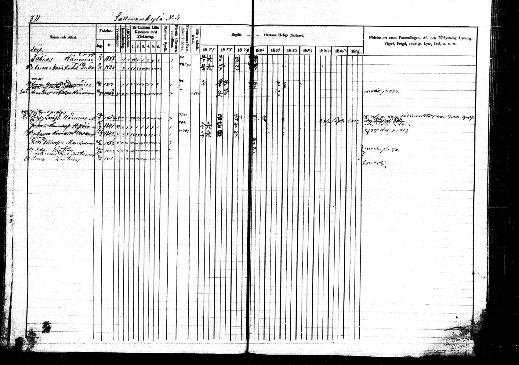 [ ../kirjat/Kirkonkirjat/kangasniemi/rippikirja_1878-1880_mko071-107/kuvat/876.jpg ]