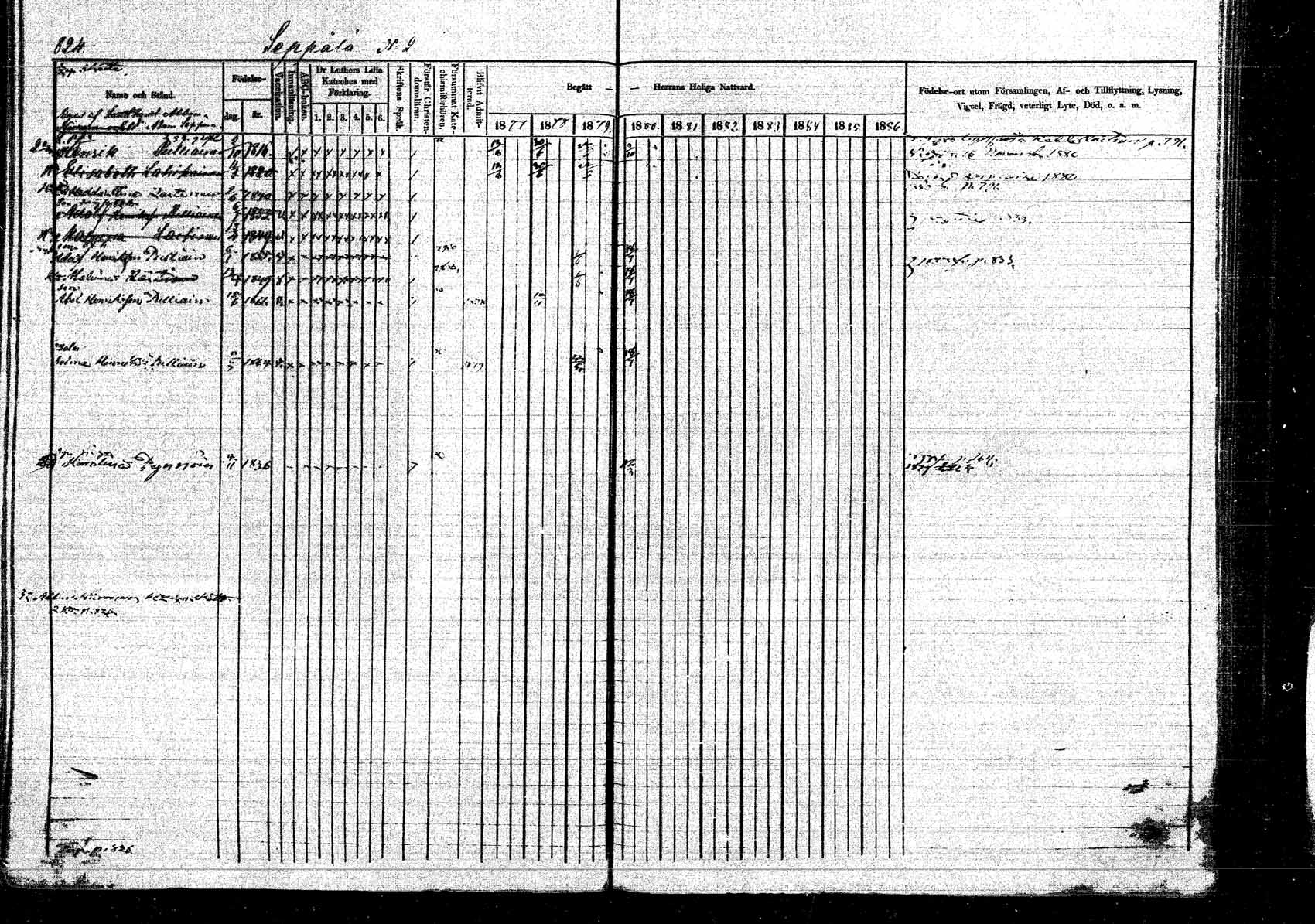 [ ../kirjat/Kirkonkirjat/kangasniemi/rippikirja_1878-1880_mko071-107/kuvat/890.jpg ]
