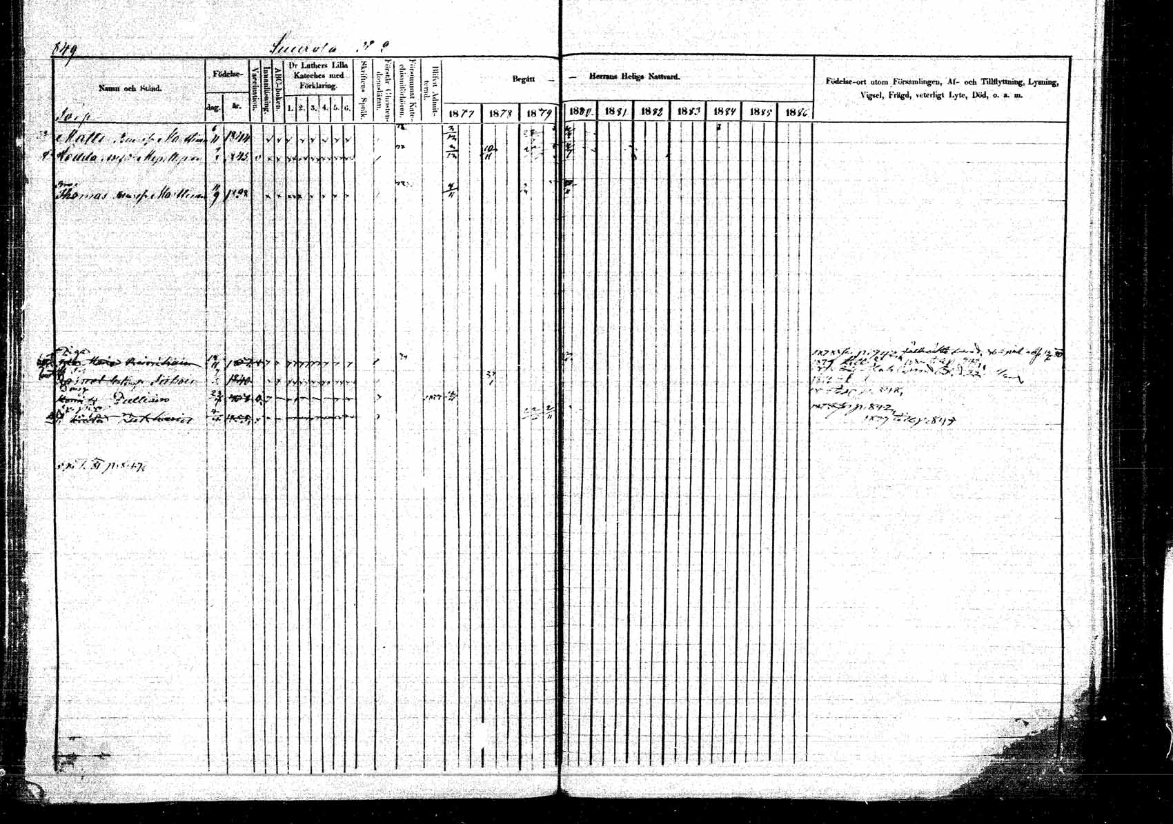 [ ../kirjat/Kirkonkirjat/kangasniemi/rippikirja_1878-1880_mko071-107/kuvat/920.jpg ]