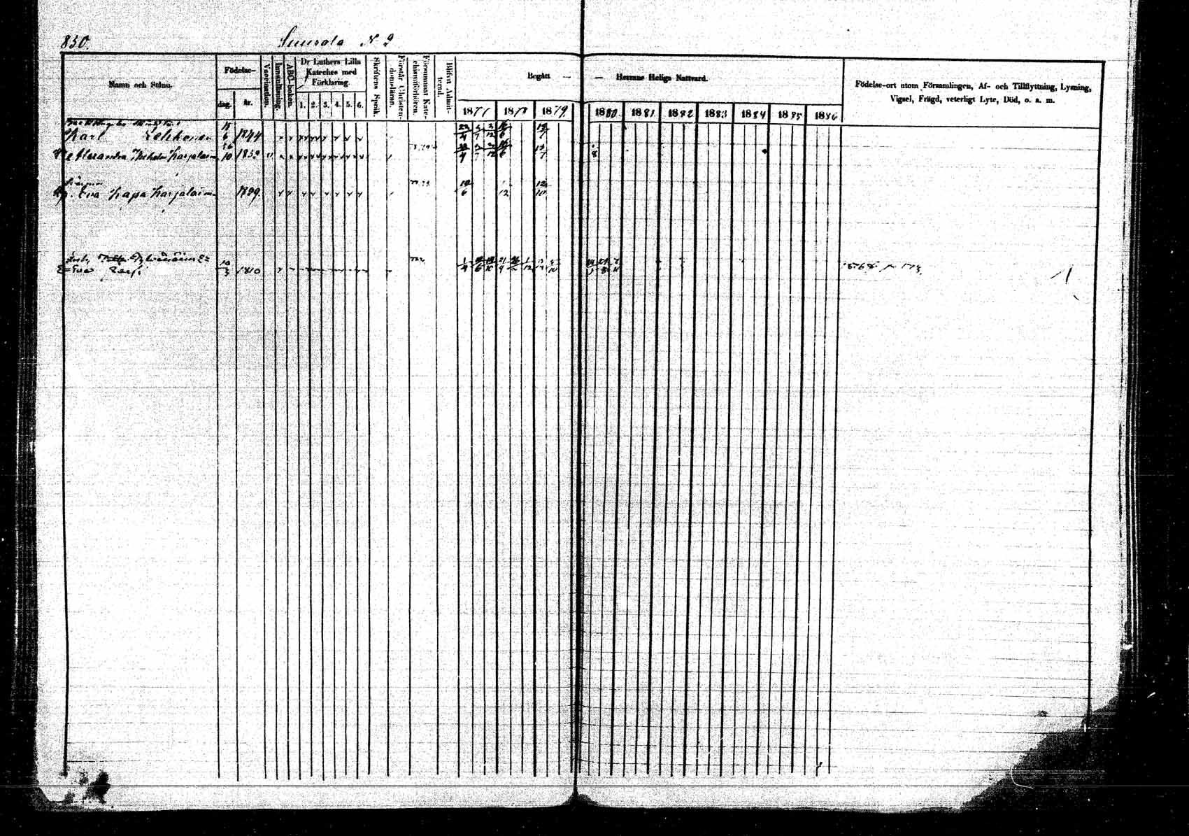 [ ../kirjat/Kirkonkirjat/kangasniemi/rippikirja_1878-1880_mko071-107/kuvat/921.jpg ]