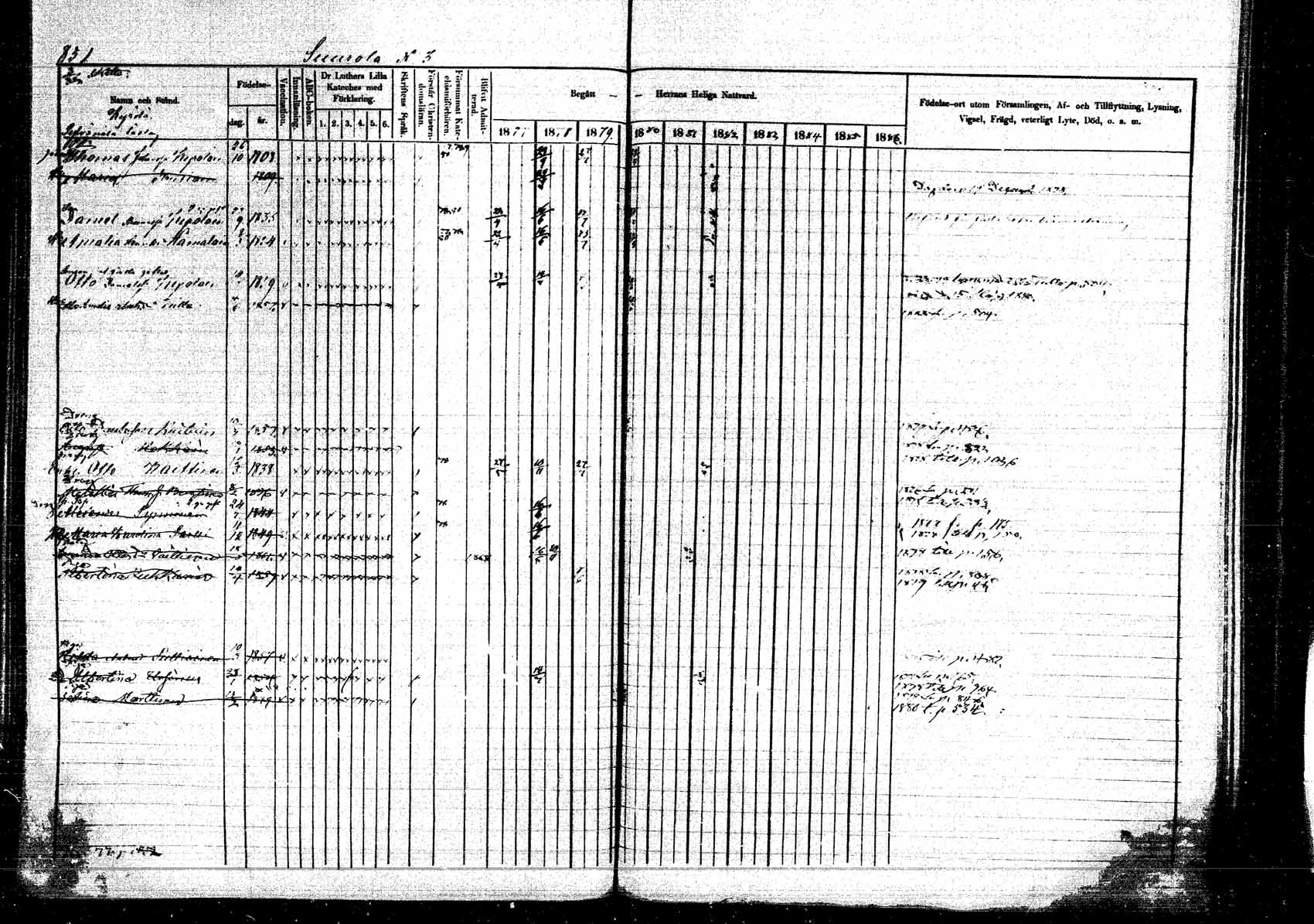 [ ../kirjat/Kirkonkirjat/kangasniemi/rippikirja_1878-1880_mko071-107/kuvat/922.jpg ]