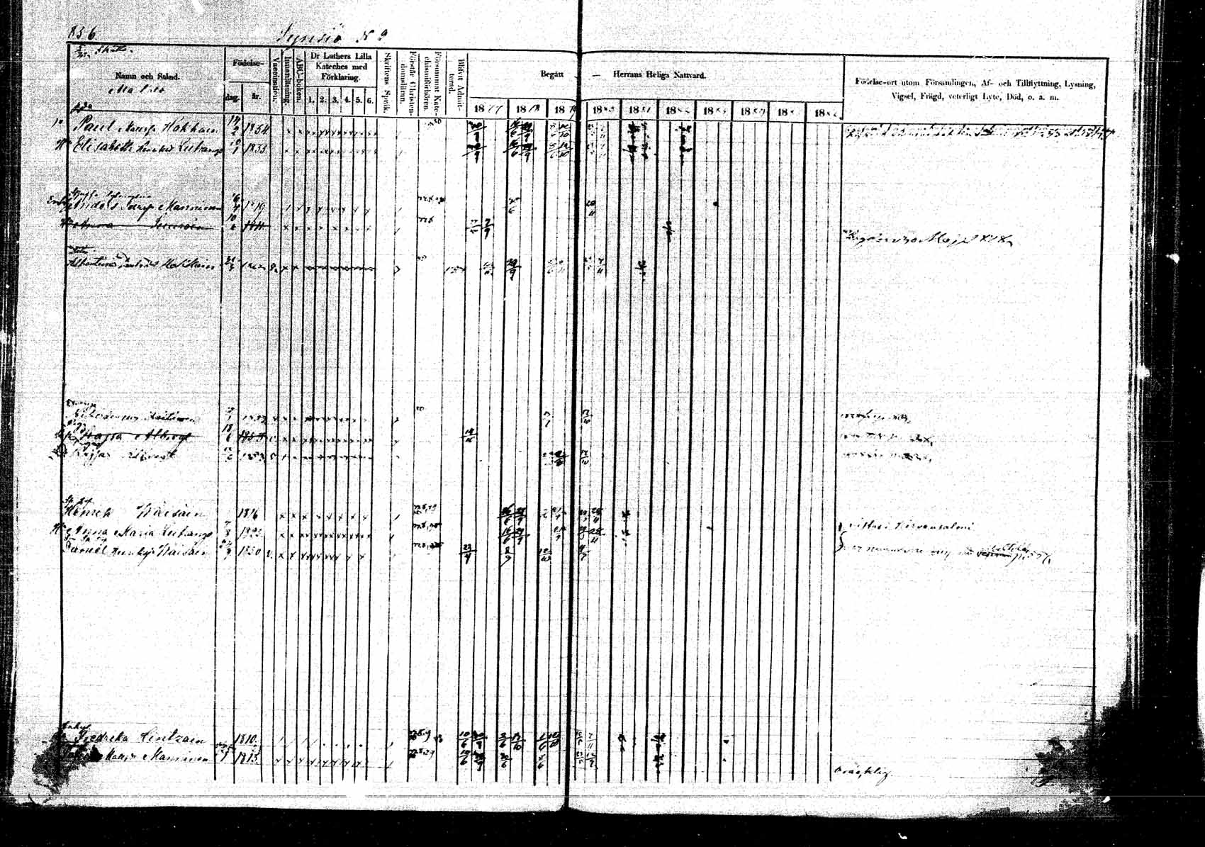 [ ../kirjat/Kirkonkirjat/kangasniemi/rippikirja_1878-1880_mko071-107/kuvat/927.jpg ]