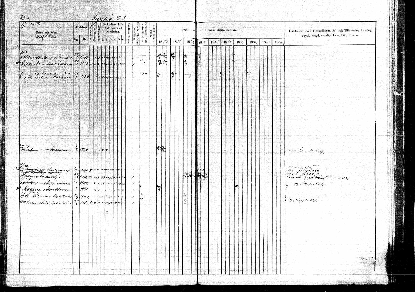 [ ../kirjat/Kirkonkirjat/kangasniemi/rippikirja_1878-1880_mko071-107/kuvat/929.jpg ]
