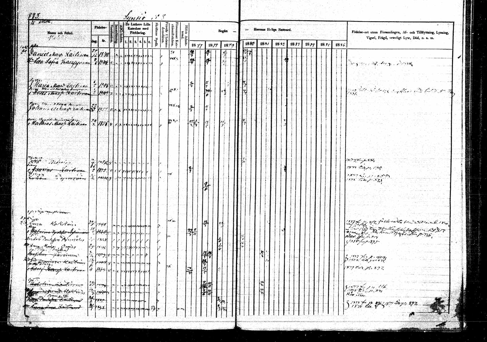 [ ../kirjat/Kirkonkirjat/kangasniemi/rippikirja_1878-1880_mko071-107/kuvat/956.jpg ]