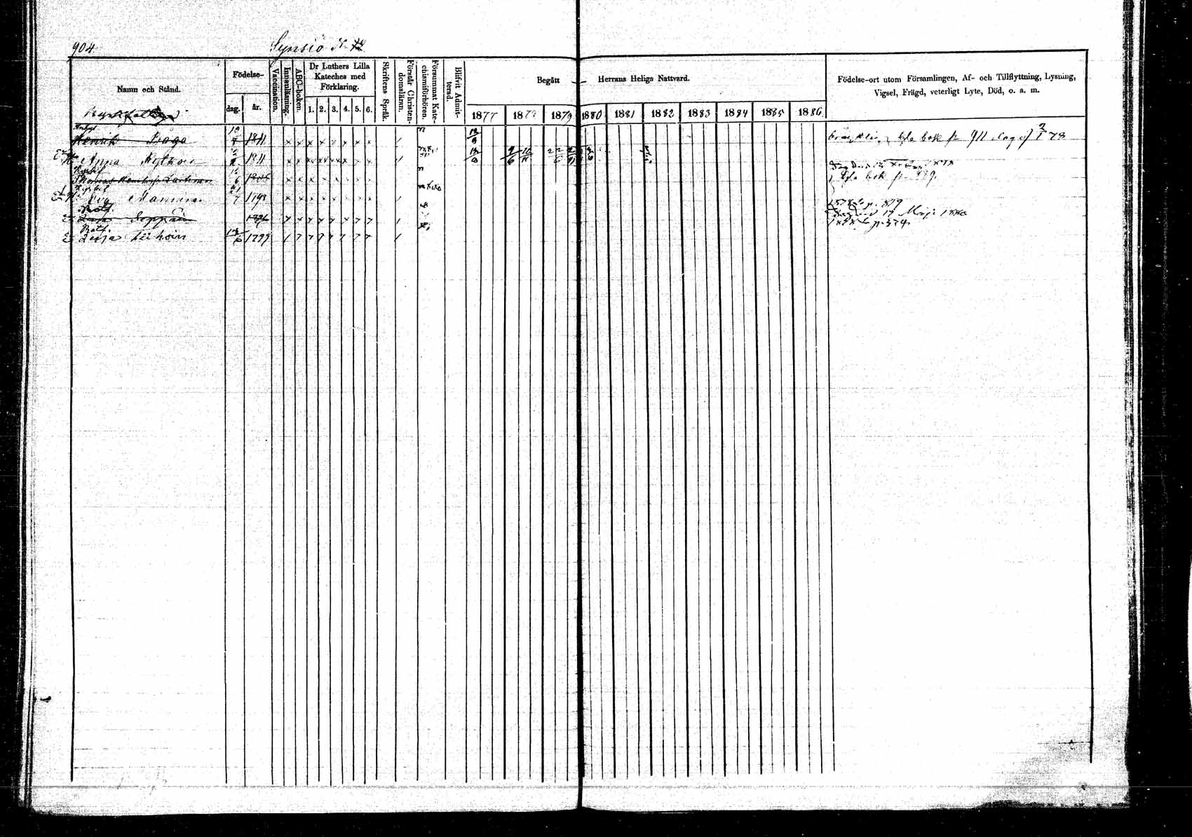 [ ../kirjat/Kirkonkirjat/kangasniemi/rippikirja_1878-1880_mko071-107/kuvat/975.jpg ]