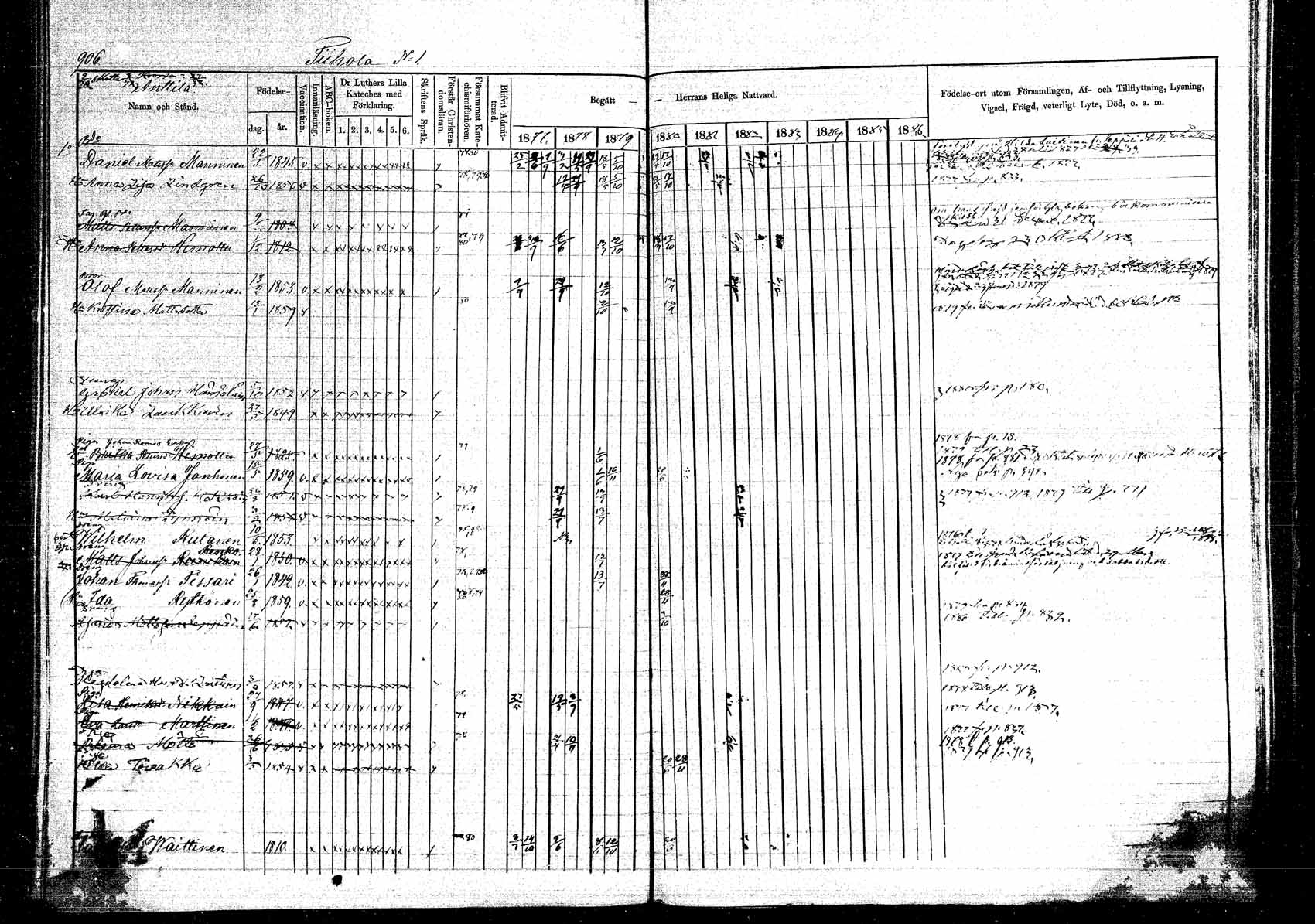 [ ../kirjat/Kirkonkirjat/kangasniemi/rippikirja_1878-1880_mko071-107/kuvat/976.jpg ]