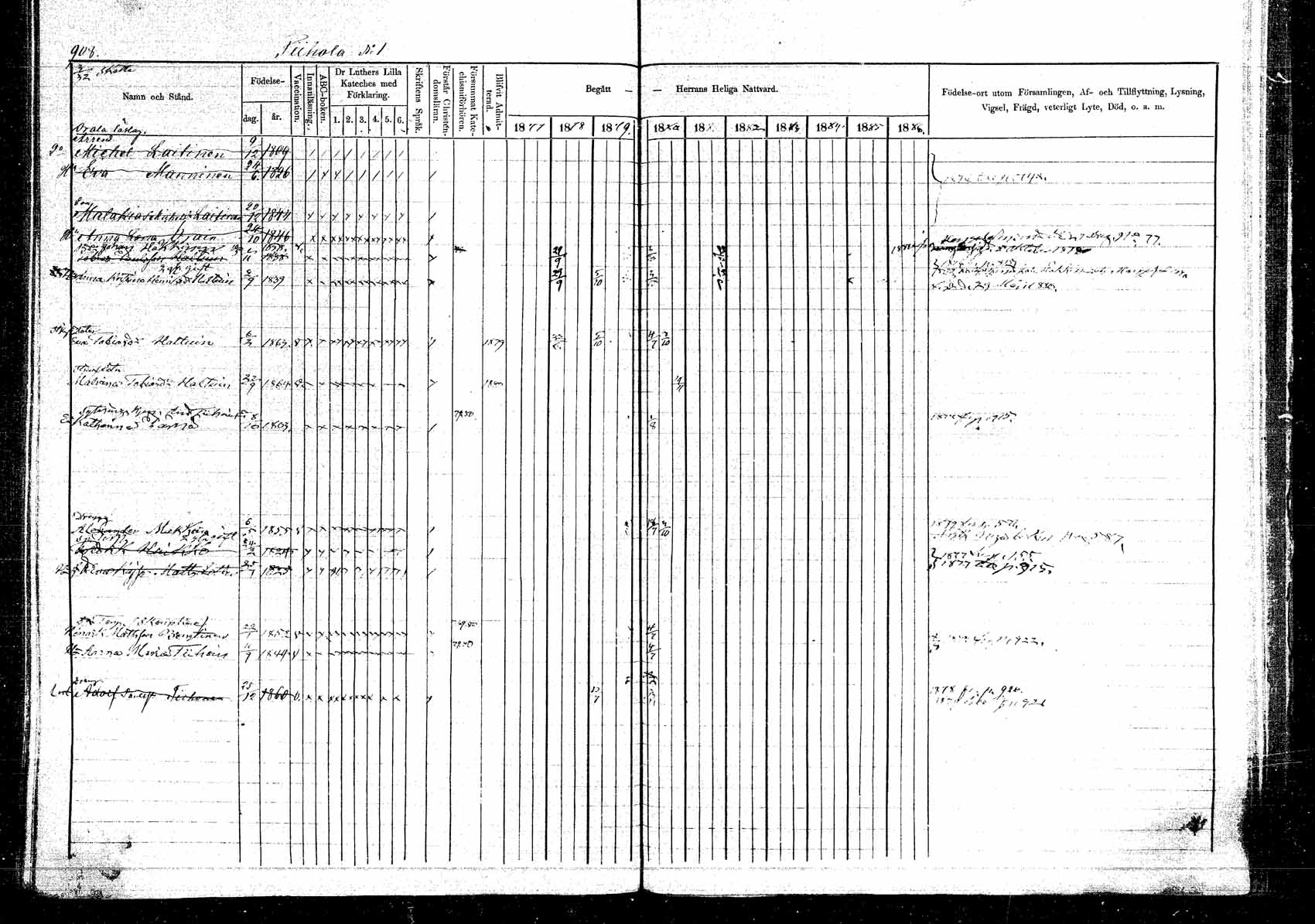 [ ../kirjat/Kirkonkirjat/kangasniemi/rippikirja_1878-1880_mko071-107/kuvat/978.jpg ]