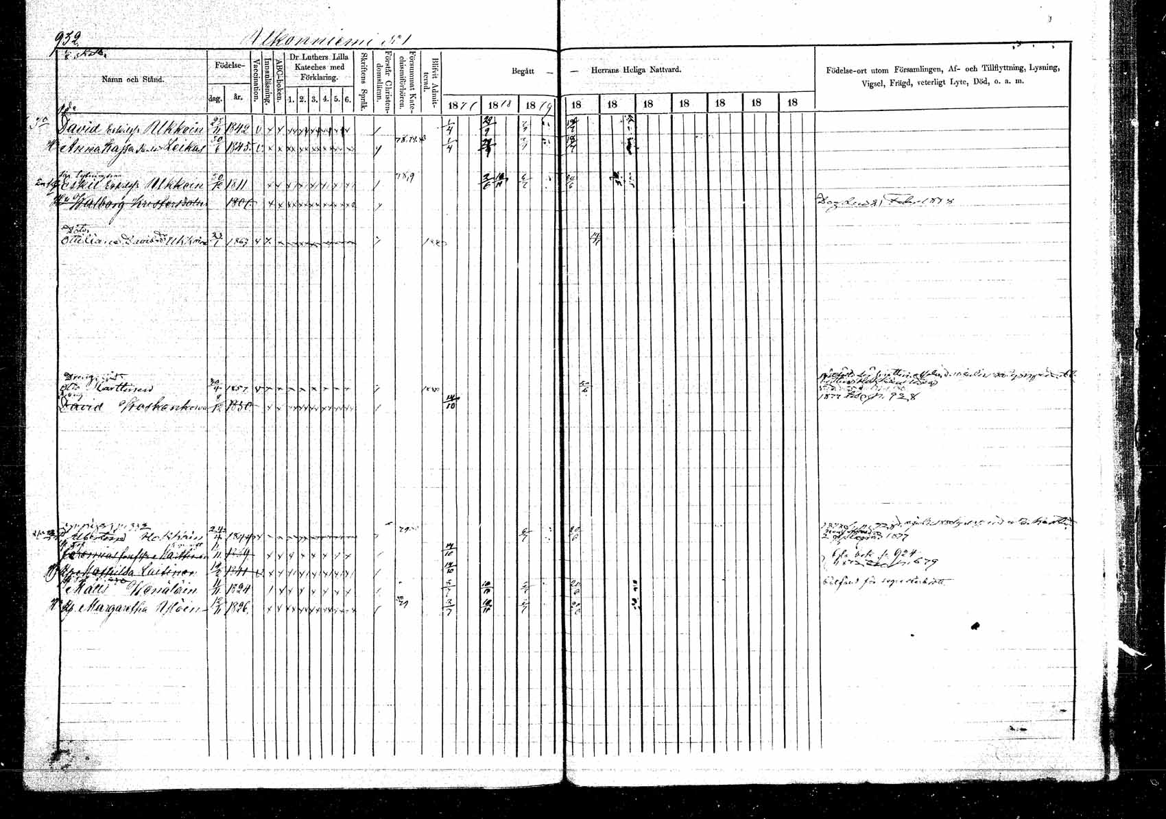 [ ../kirjat/Kirkonkirjat/kangasniemi/rippikirja_1878-1880_mko071-107/kuvat/999.jpg ]