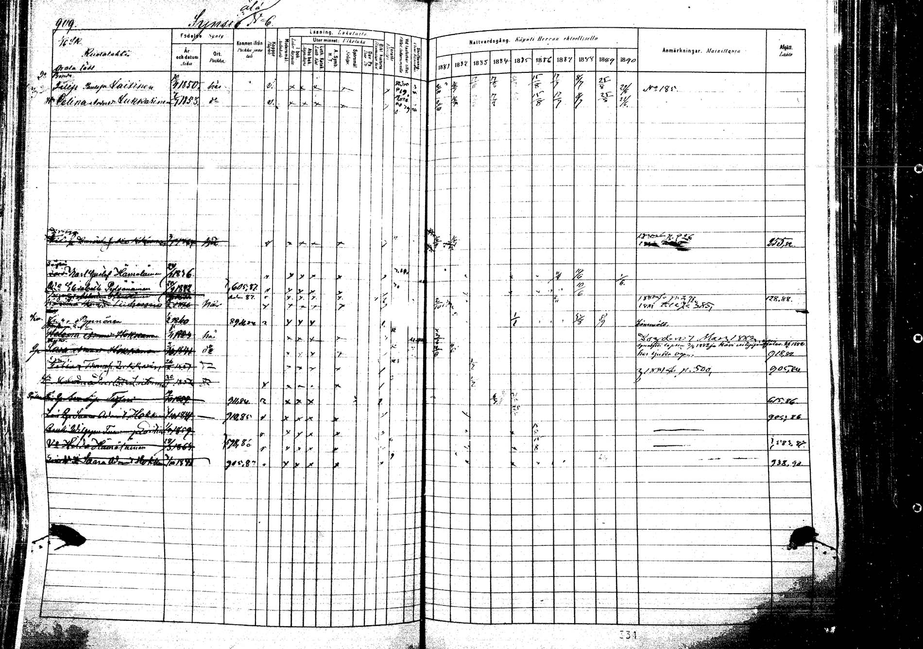 [ ../kirjat/Kirkonkirjat/kangasniemi/rippikirja_1881-1890_mko108-145/kuvat/1022.jpg ]