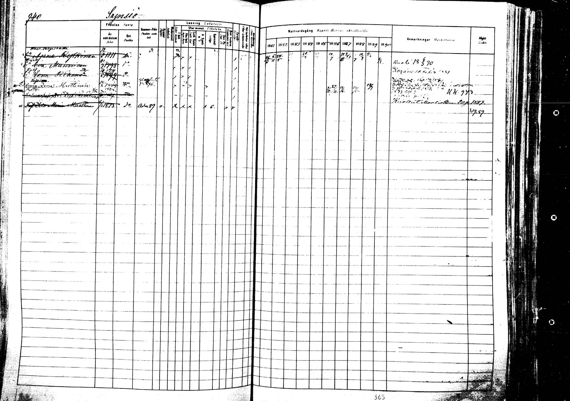 [ ../kirjat/Kirkonkirjat/kangasniemi/rippikirja_1881-1890_mko108-145/kuvat/1052.jpg ]
