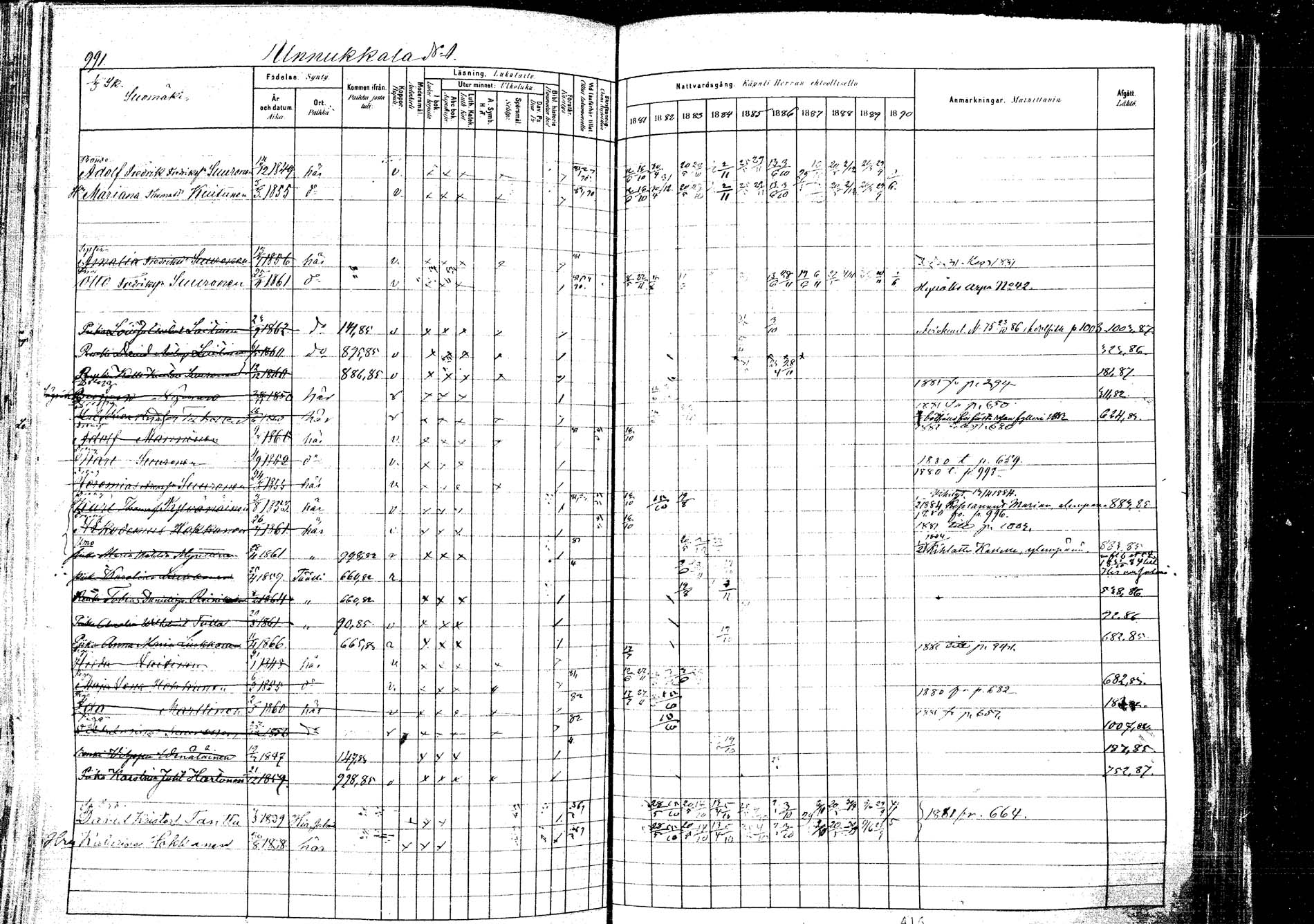 [ ../kirjat/Kirkonkirjat/kangasniemi/rippikirja_1881-1890_mko108-145/kuvat/1101.jpg ]