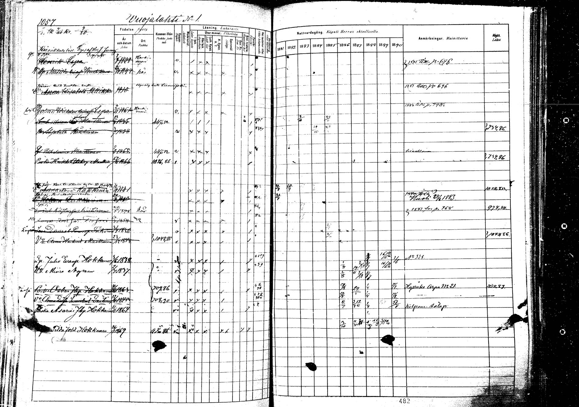 [ ../kirjat/Kirkonkirjat/kangasniemi/rippikirja_1881-1890_mko108-145/kuvat/1172.jpg ]