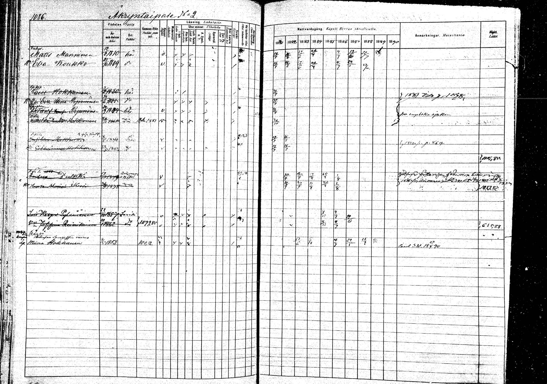 [ ../kirjat/Kirkonkirjat/kangasniemi/rippikirja_1881-1890_mko108-145/kuvat/1201.jpg ]