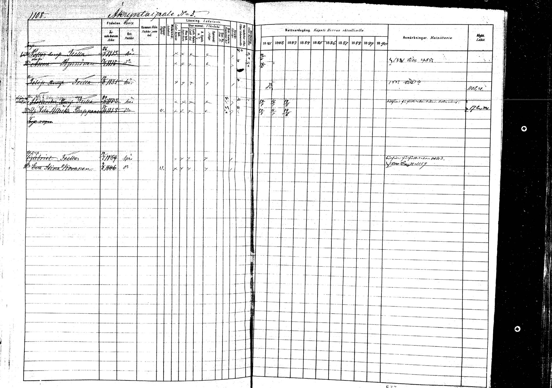 [ ../kirjat/Kirkonkirjat/kangasniemi/rippikirja_1881-1890_mko108-145/kuvat/1224.jpg ]