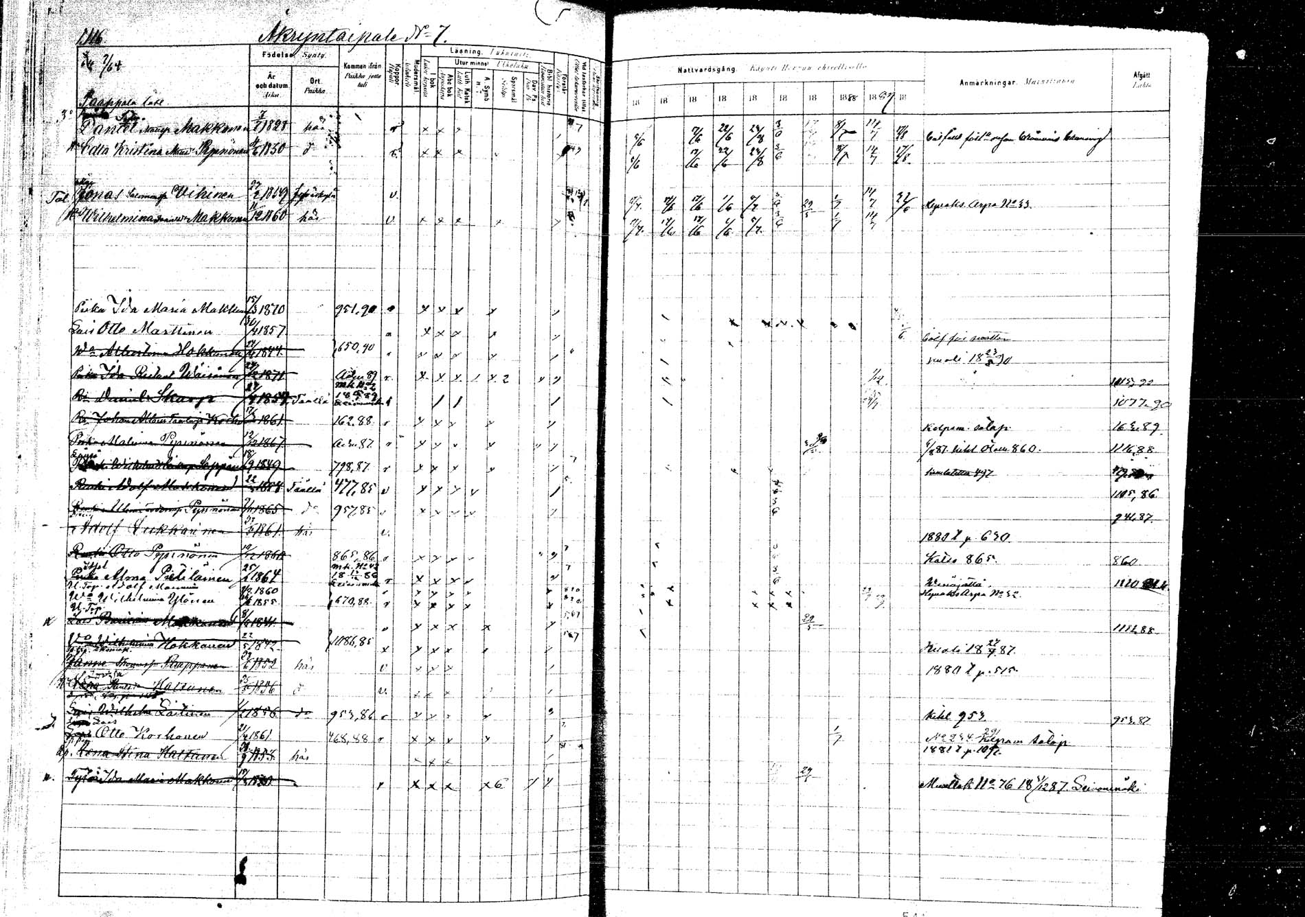 [ ../kirjat/Kirkonkirjat/kangasniemi/rippikirja_1881-1890_mko108-145/kuvat/1233.jpg ]