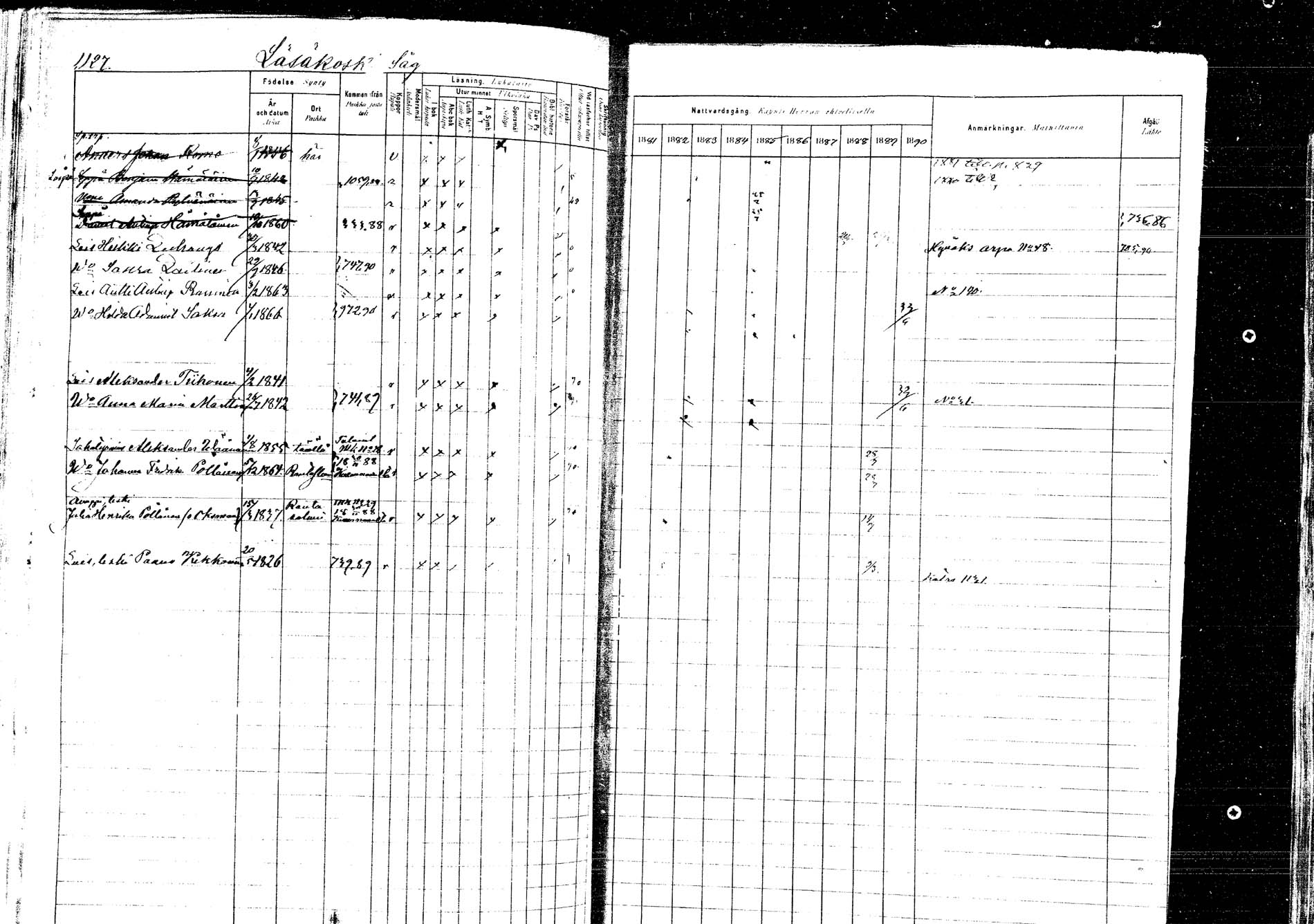 [ ../kirjat/Kirkonkirjat/kangasniemi/rippikirja_1881-1890_mko108-145/kuvat/1245.jpg ]