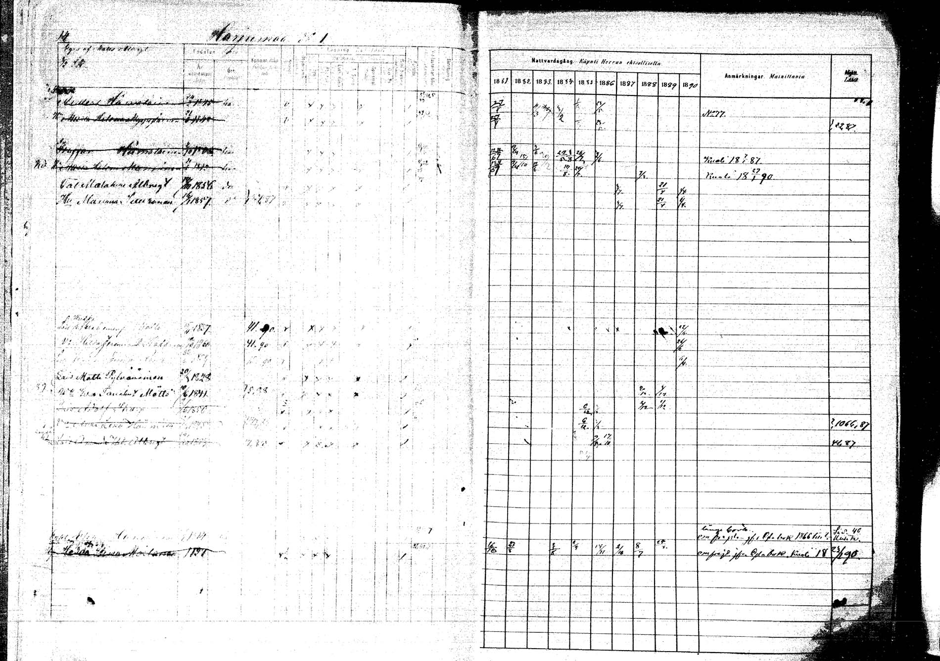[ ../kirjat/Kirkonkirjat/kangasniemi/rippikirja_1881-1890_mko108-145/kuvat/15.jpg ]