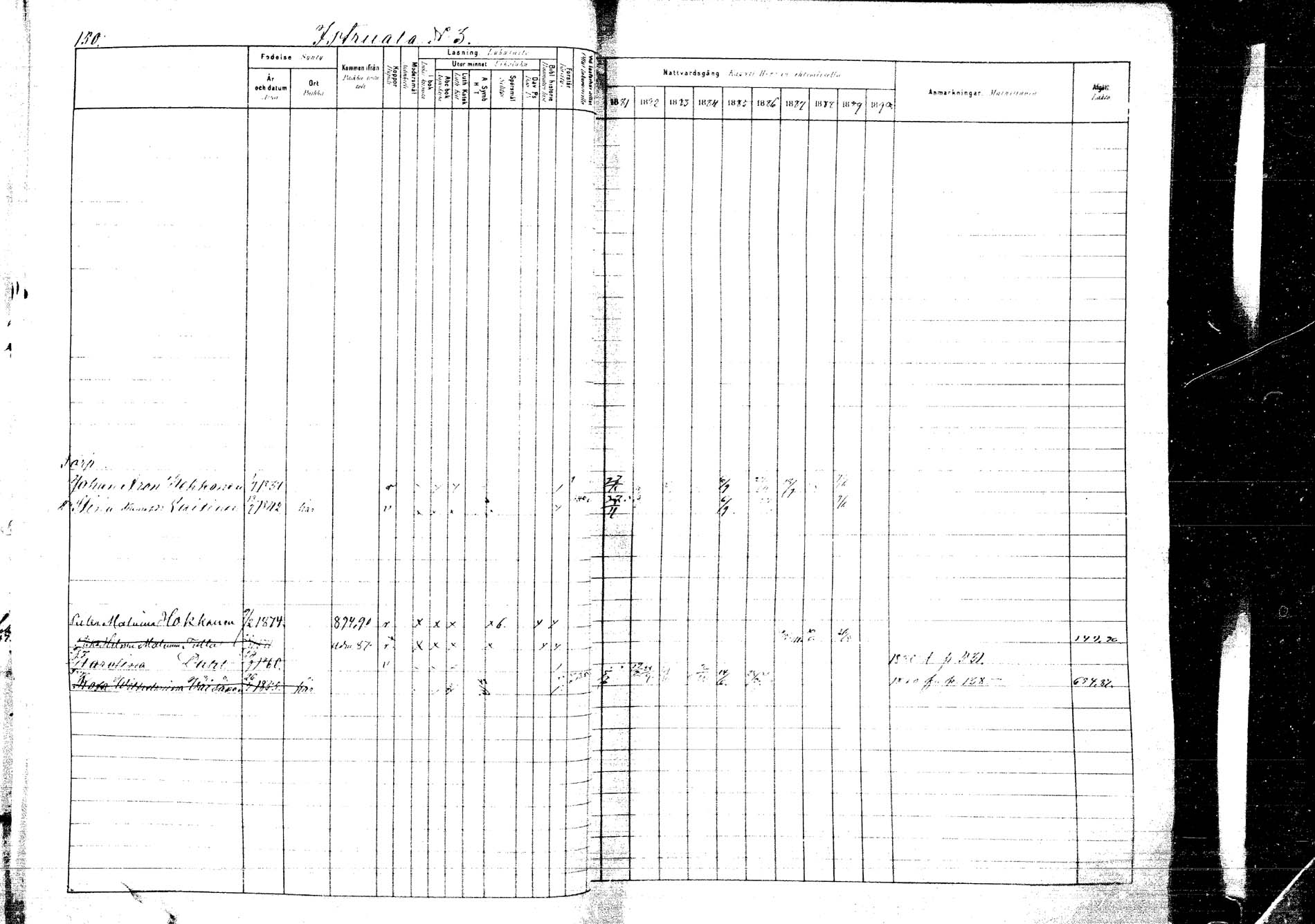 [ ../kirjat/Kirkonkirjat/kangasniemi/rippikirja_1881-1890_mko108-145/kuvat/157.jpg ]