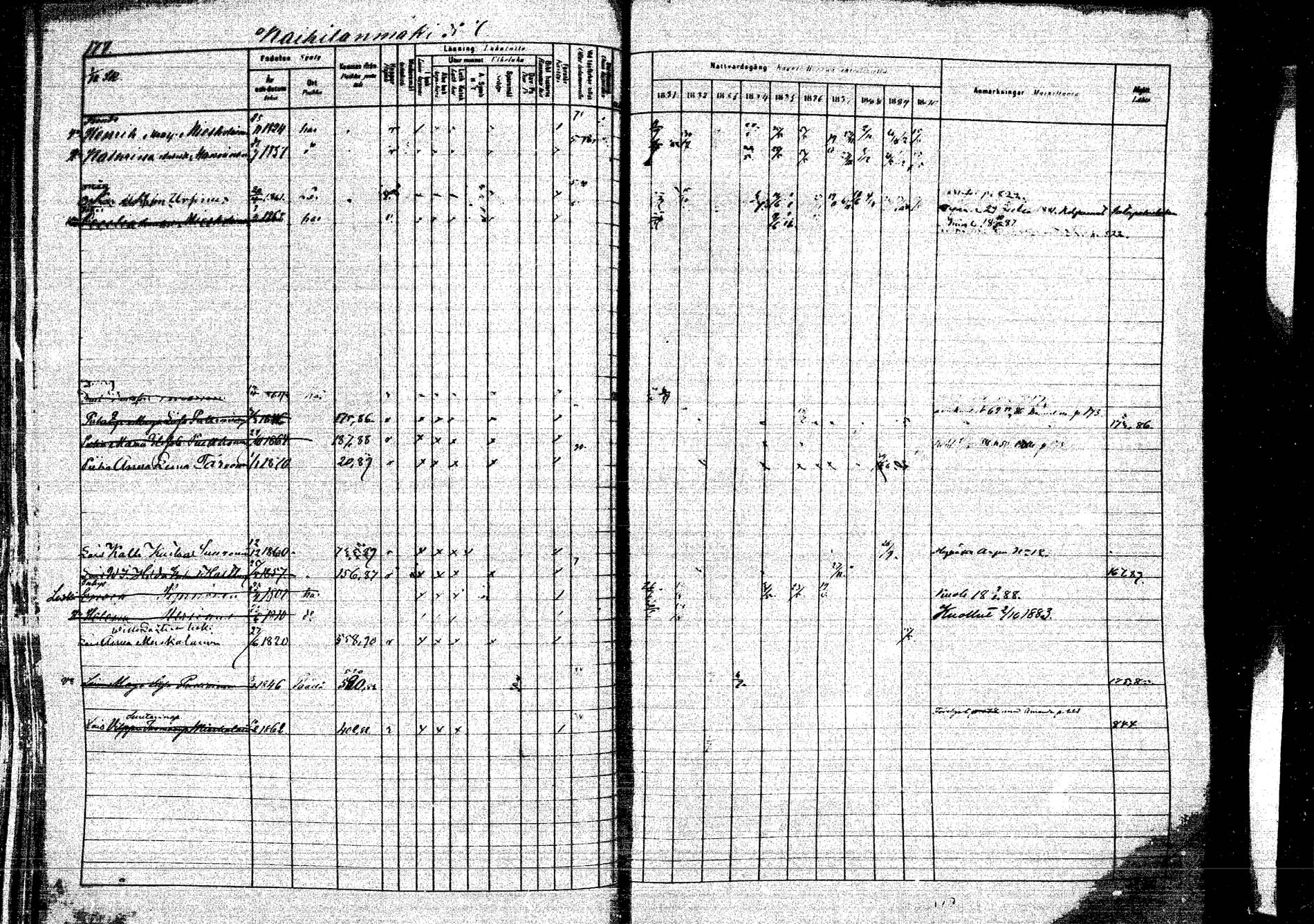 [ ../kirjat/Kirkonkirjat/kangasniemi/rippikirja_1881-1890_mko108-145/kuvat/187.jpg ]