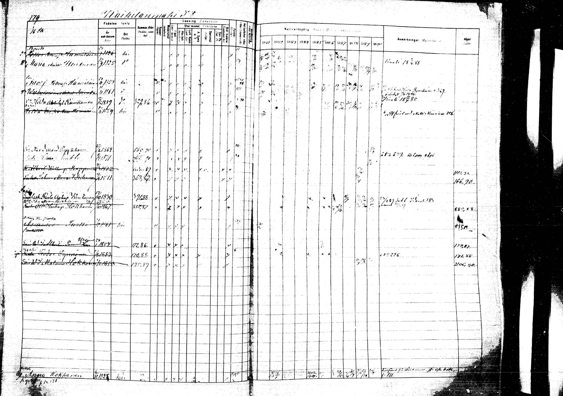 [ ../kirjat/Kirkonkirjat/kangasniemi/rippikirja_1881-1890_mko108-145/kuvat/190.jpg ]