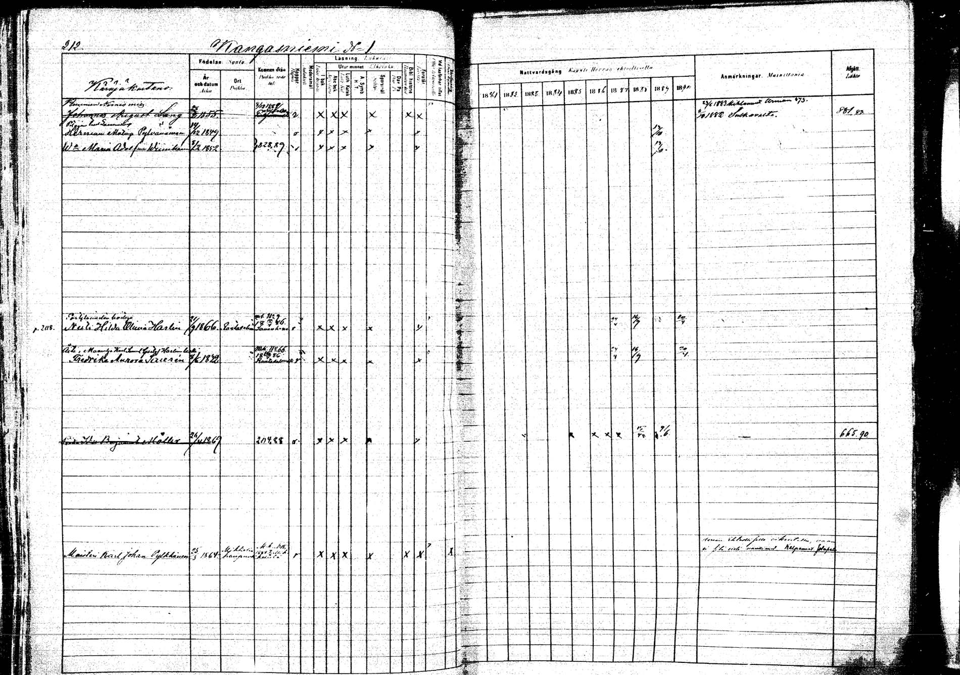 [ ../kirjat/Kirkonkirjat/kangasniemi/rippikirja_1881-1890_mko108-145/kuvat/229.jpg ]