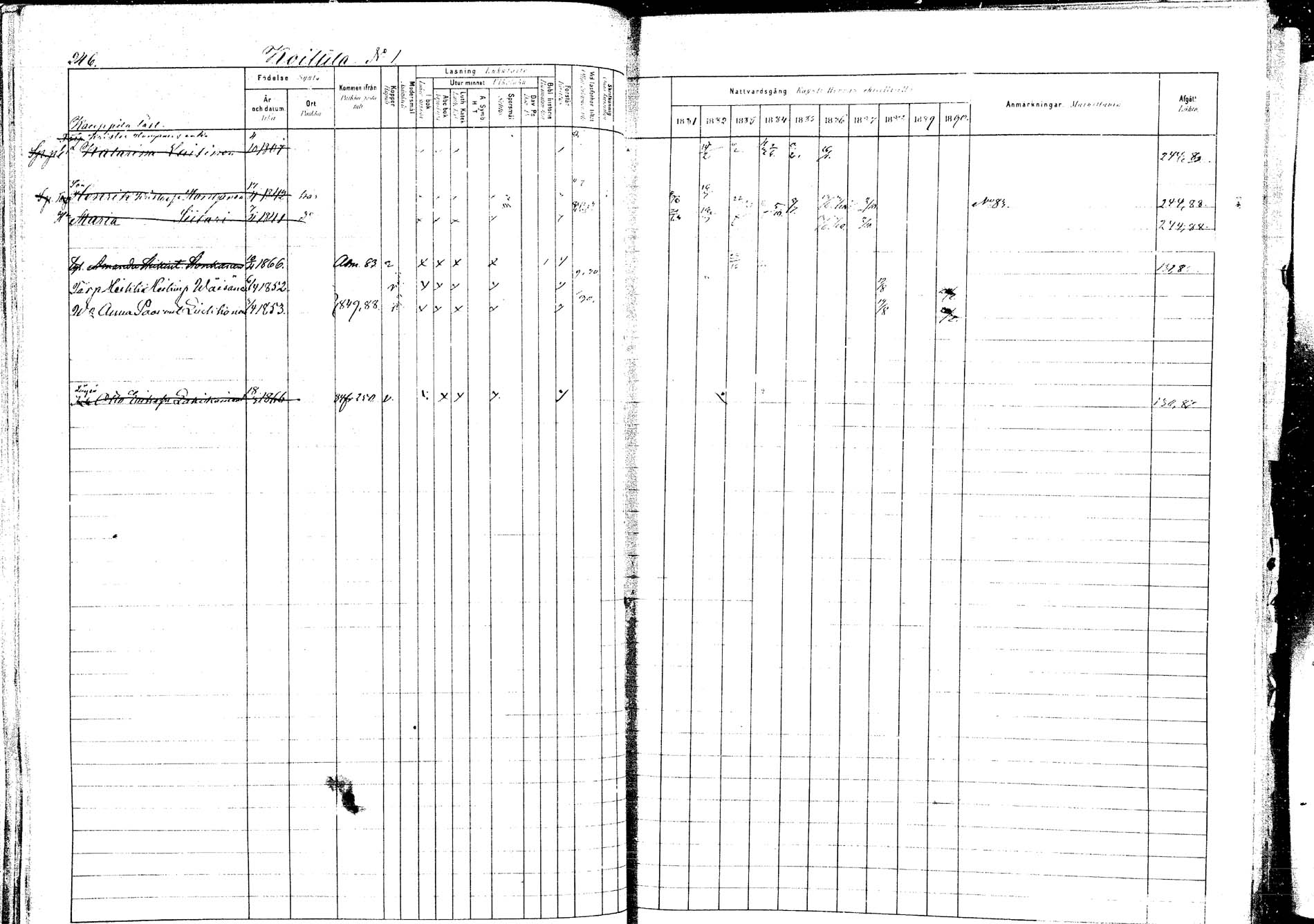 [ ../kirjat/Kirkonkirjat/kangasniemi/rippikirja_1881-1890_mko108-145/kuvat/262.jpg ]