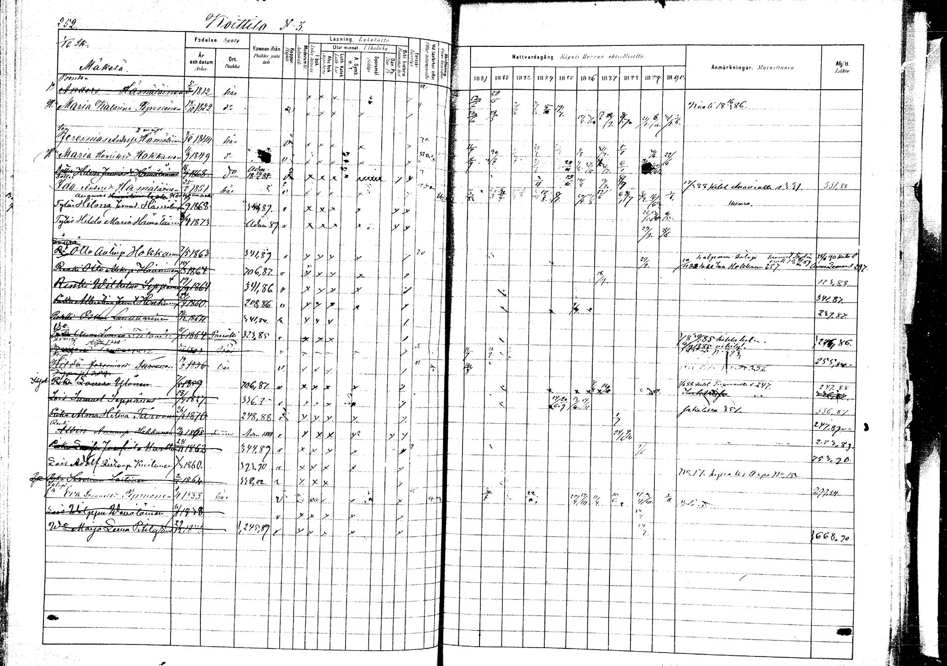 [ ../kirjat/Kirkonkirjat/kangasniemi/rippikirja_1881-1890_mko108-145/kuvat/268.jpg ]