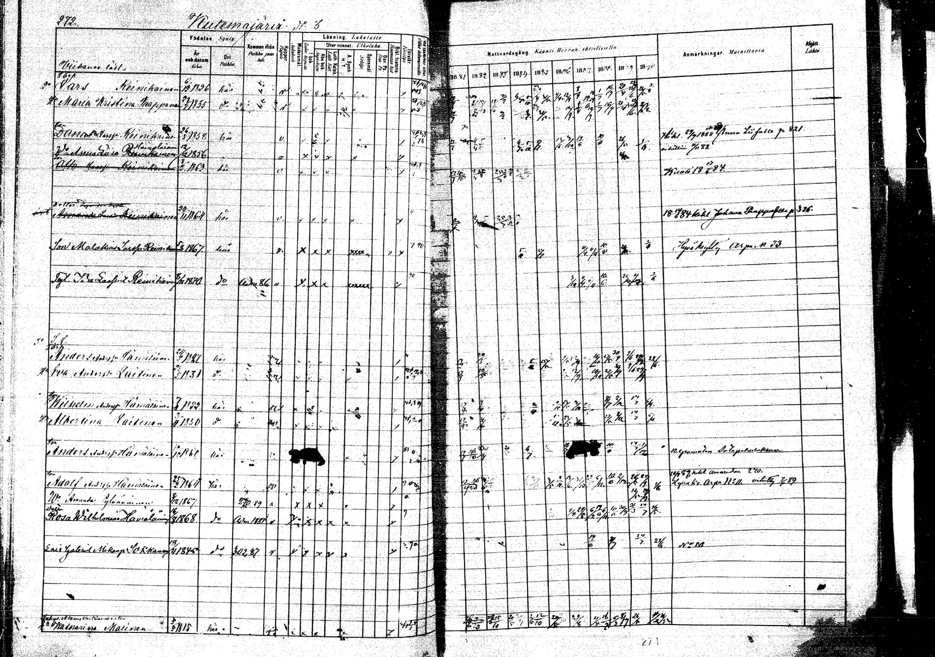 [ ../kirjat/Kirkonkirjat/kangasniemi/rippikirja_1881-1890_mko108-145/kuvat/289.jpg ]