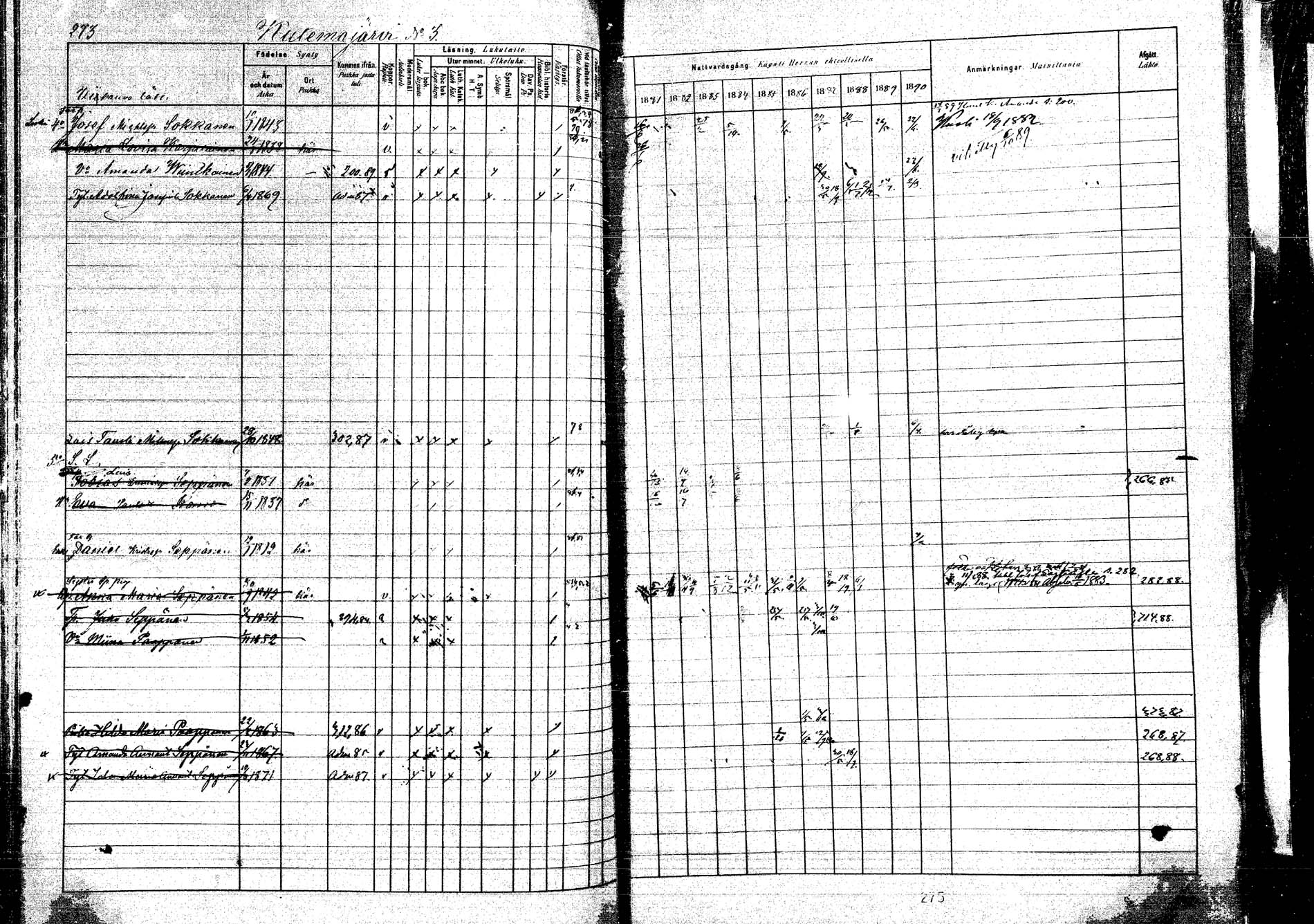[ ../kirjat/Kirkonkirjat/kangasniemi/rippikirja_1881-1890_mko108-145/kuvat/290.jpg ]