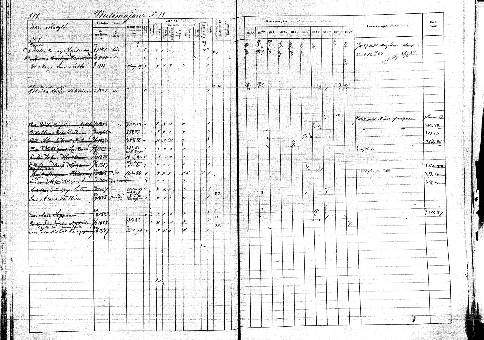 [ ../kirjat/Kirkonkirjat/kangasniemi/rippikirja_1881-1890_mko108-145/kuvat/337.jpg ]