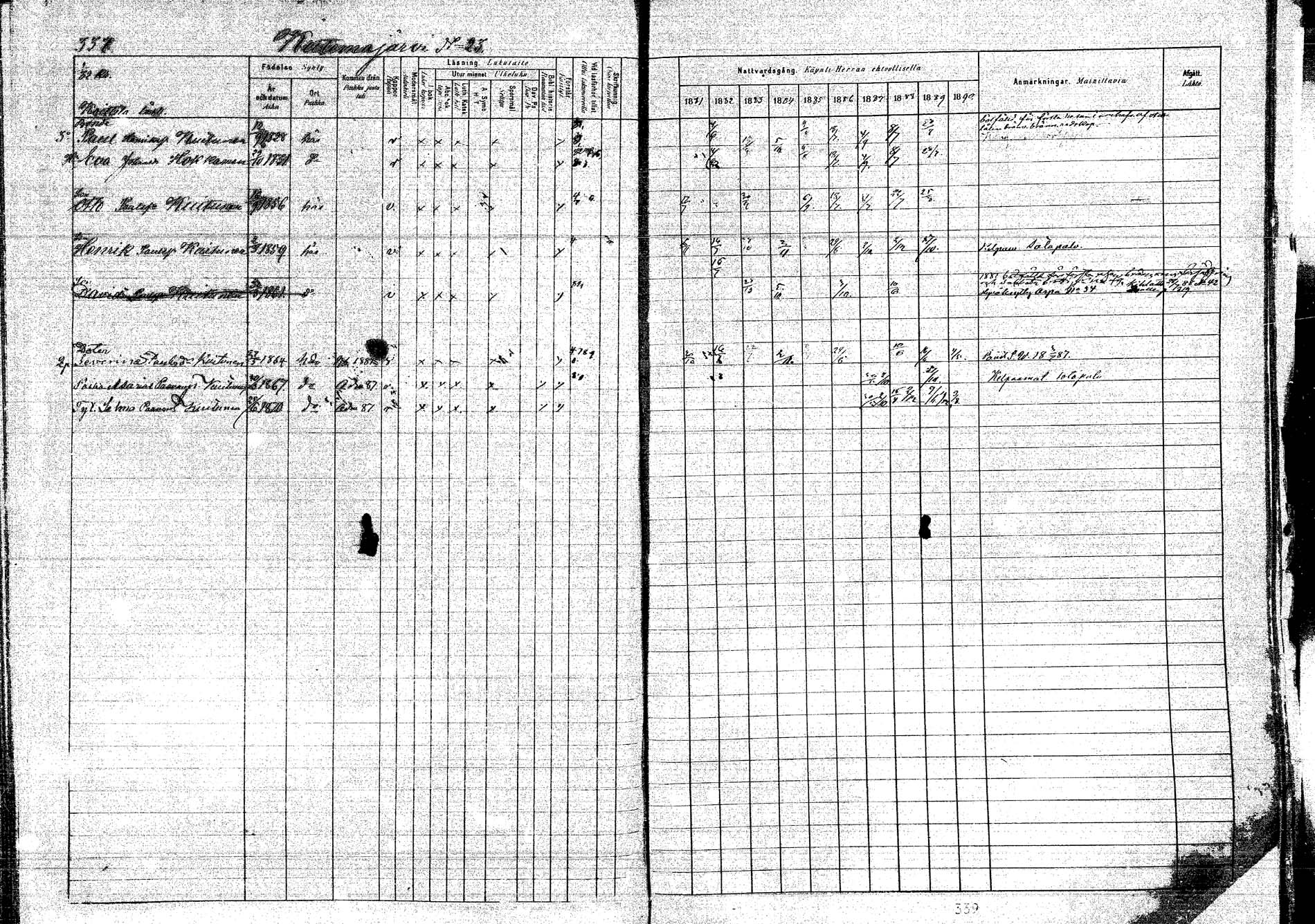 [ ../kirjat/Kirkonkirjat/kangasniemi/rippikirja_1881-1890_mko108-145/kuvat/359.jpg ]