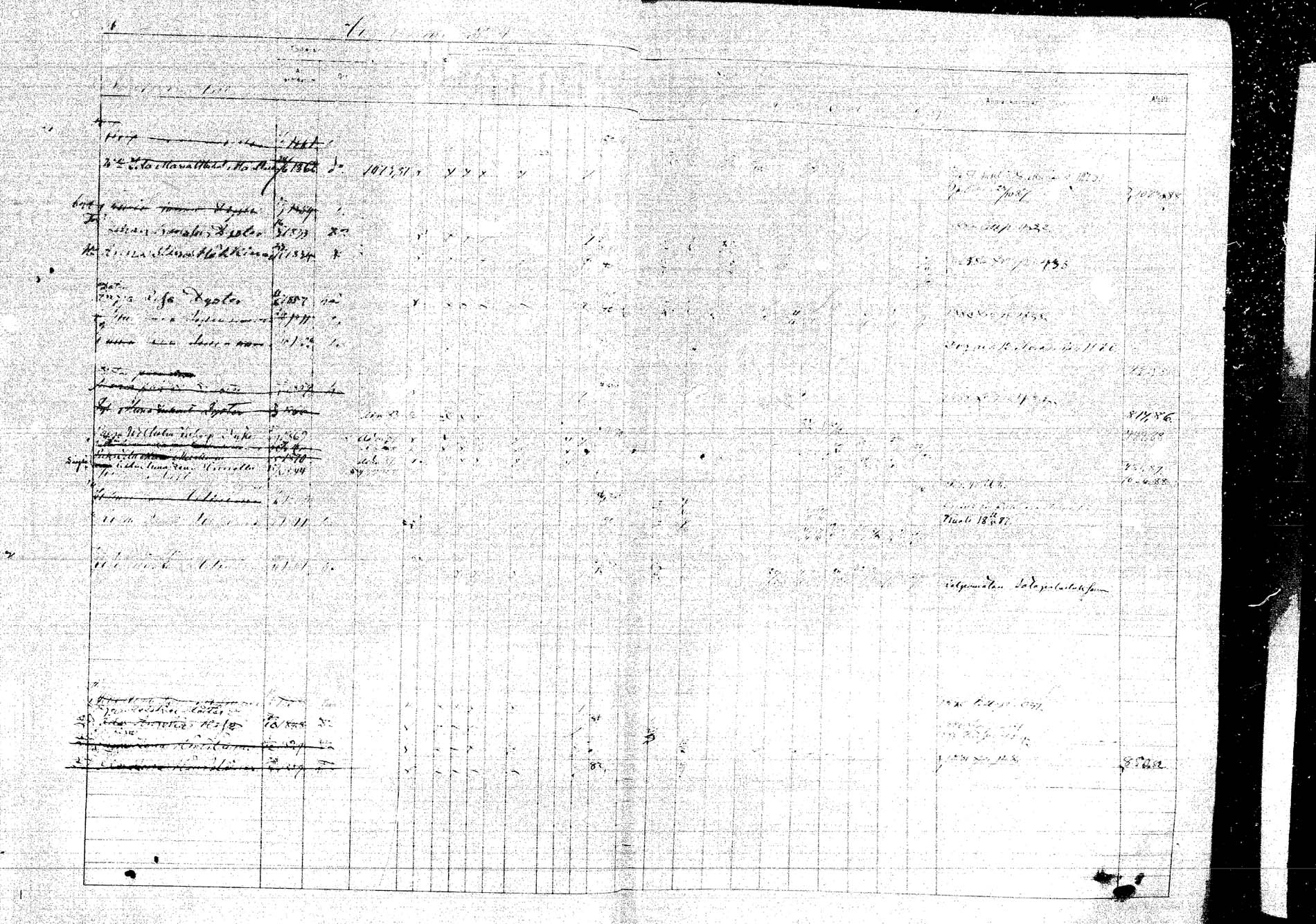 [ ../kirjat/Kirkonkirjat/kangasniemi/rippikirja_1881-1890_mko108-145/kuvat/37.jpg ]