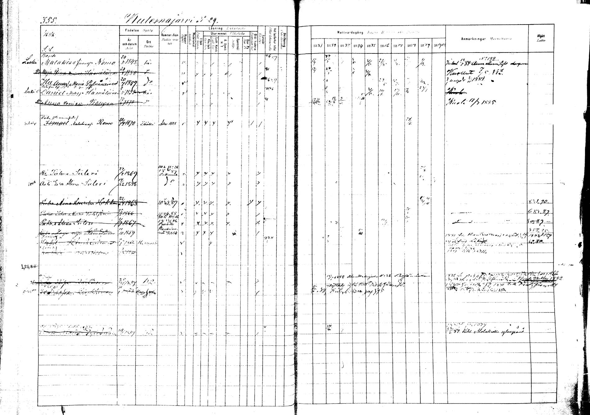 [ ../kirjat/Kirkonkirjat/kangasniemi/rippikirja_1881-1890_mko108-145/kuvat/379.jpg ]