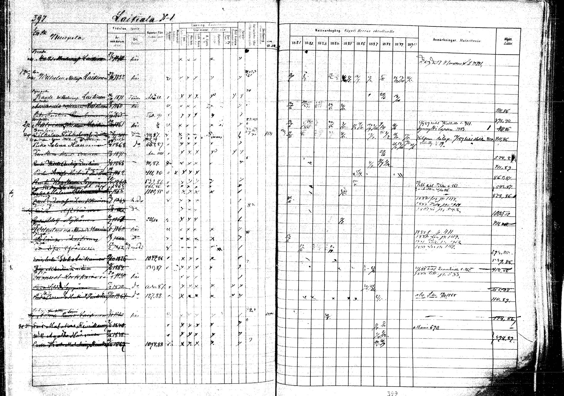 [ ../kirjat/Kirkonkirjat/kangasniemi/rippikirja_1881-1890_mko108-145/kuvat/424.jpg ]