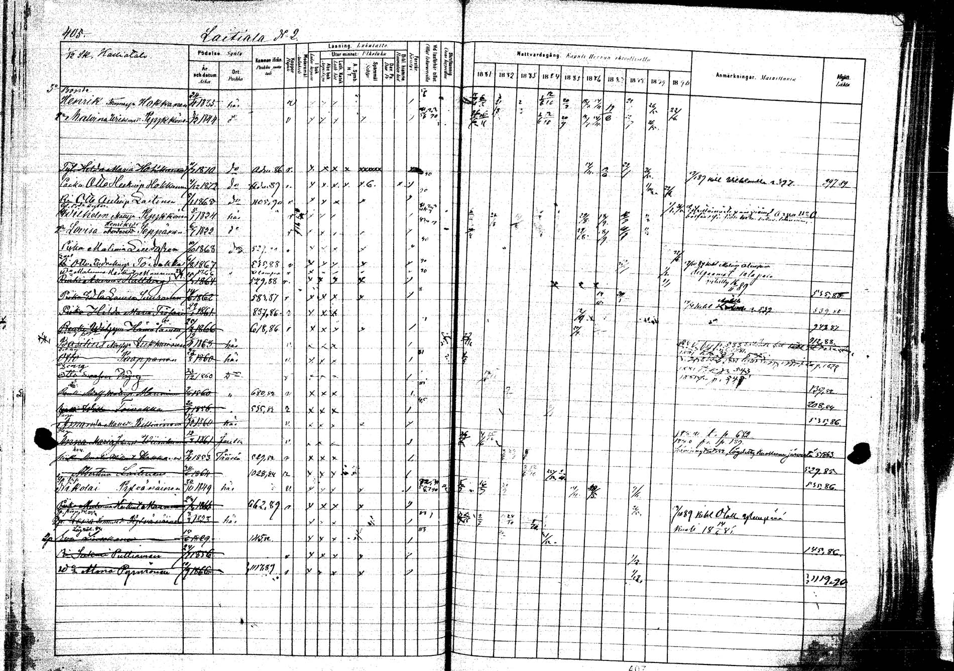 [ ../kirjat/Kirkonkirjat/kangasniemi/rippikirja_1881-1890_mko108-145/kuvat/432.jpg ]