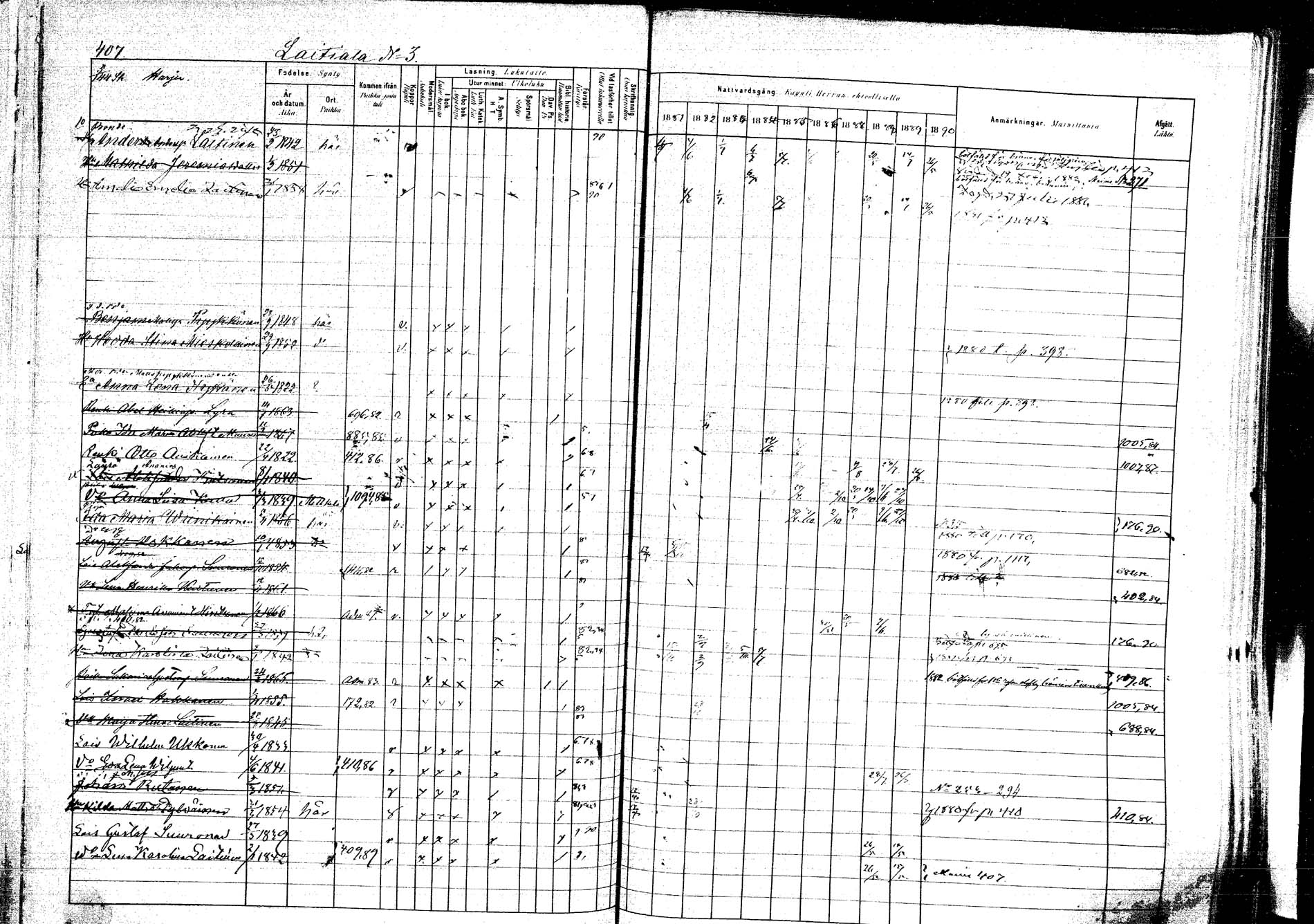 [ ../kirjat/Kirkonkirjat/kangasniemi/rippikirja_1881-1890_mko108-145/kuvat/434.jpg ]