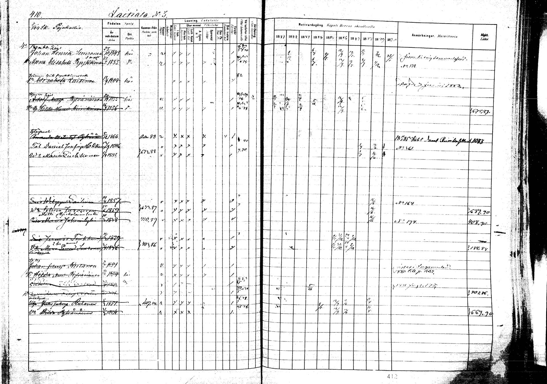 [ ../kirjat/Kirkonkirjat/kangasniemi/rippikirja_1881-1890_mko108-145/kuvat/437.jpg ]