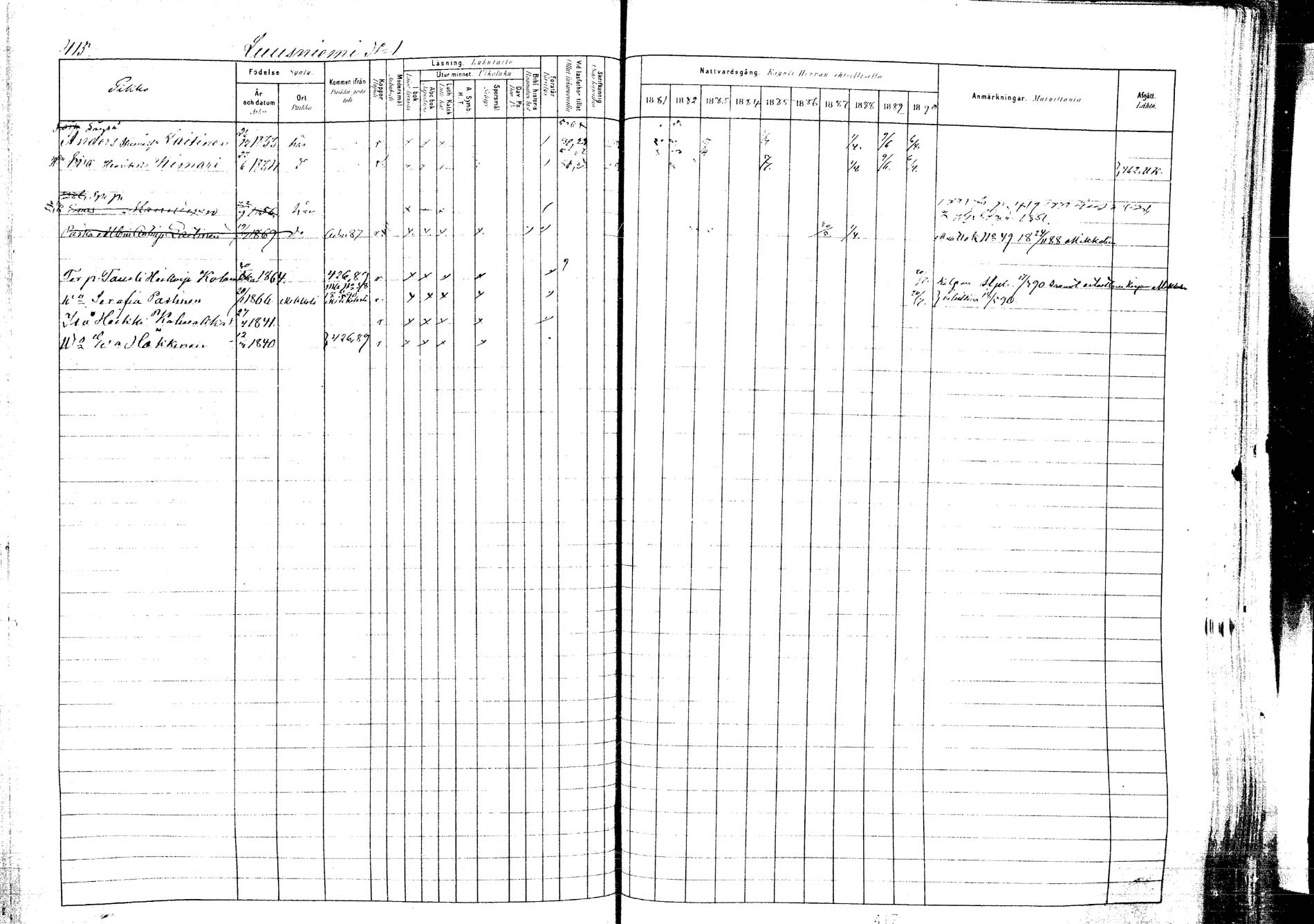 [ ../kirjat/Kirkonkirjat/kangasniemi/rippikirja_1881-1890_mko108-145/kuvat/443.jpg ]