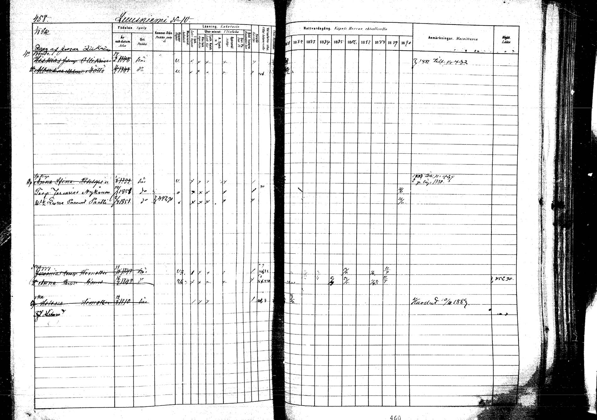 [ ../kirjat/Kirkonkirjat/kangasniemi/rippikirja_1881-1890_mko108-145/kuvat/489.jpg ]