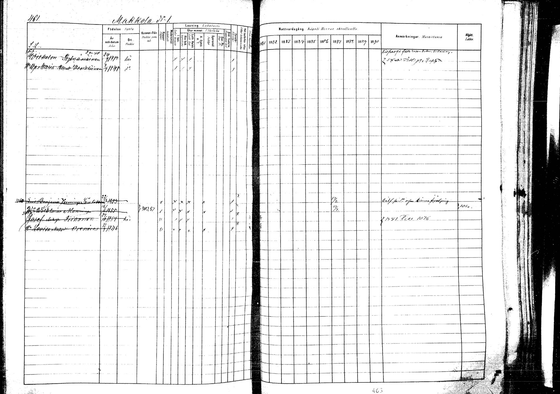 [ ../kirjat/Kirkonkirjat/kangasniemi/rippikirja_1881-1890_mko108-145/kuvat/494.jpg ]