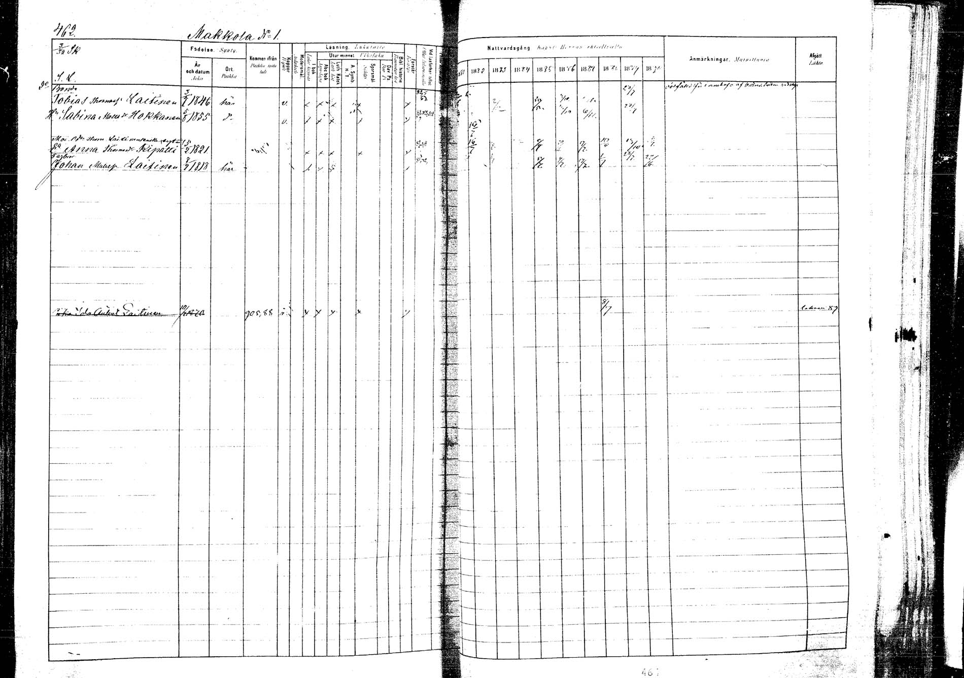 [ ../kirjat/Kirkonkirjat/kangasniemi/rippikirja_1881-1890_mko108-145/kuvat/495.jpg ]