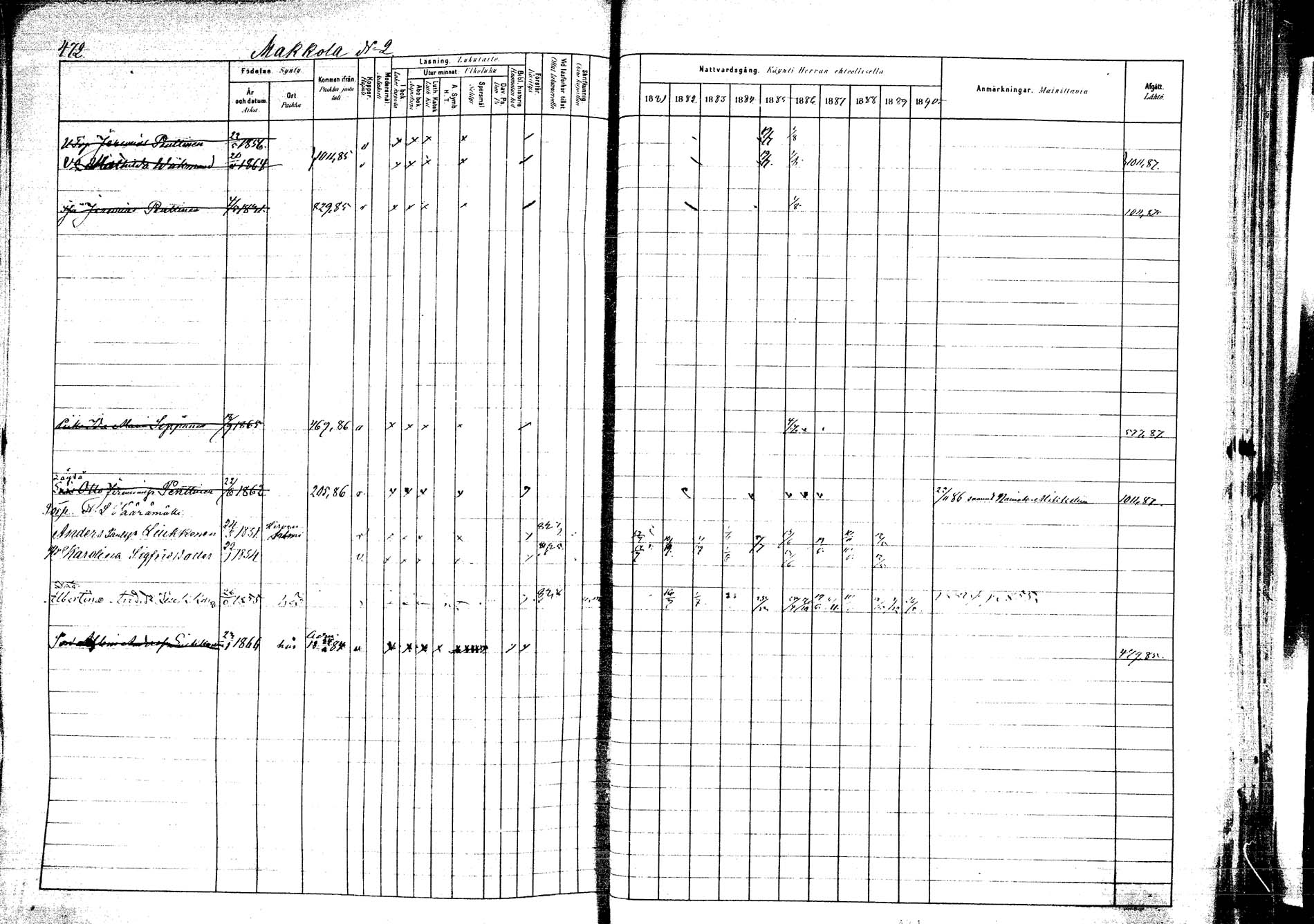 [ ../kirjat/Kirkonkirjat/kangasniemi/rippikirja_1881-1890_mko108-145/kuvat/507.jpg ]