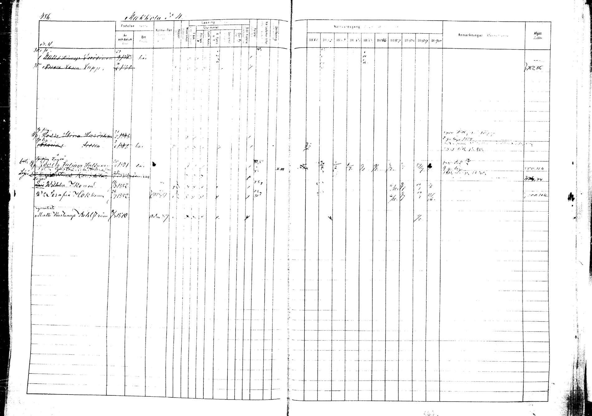 [ ../kirjat/Kirkonkirjat/kangasniemi/rippikirja_1881-1890_mko108-145/kuvat/522.jpg ]