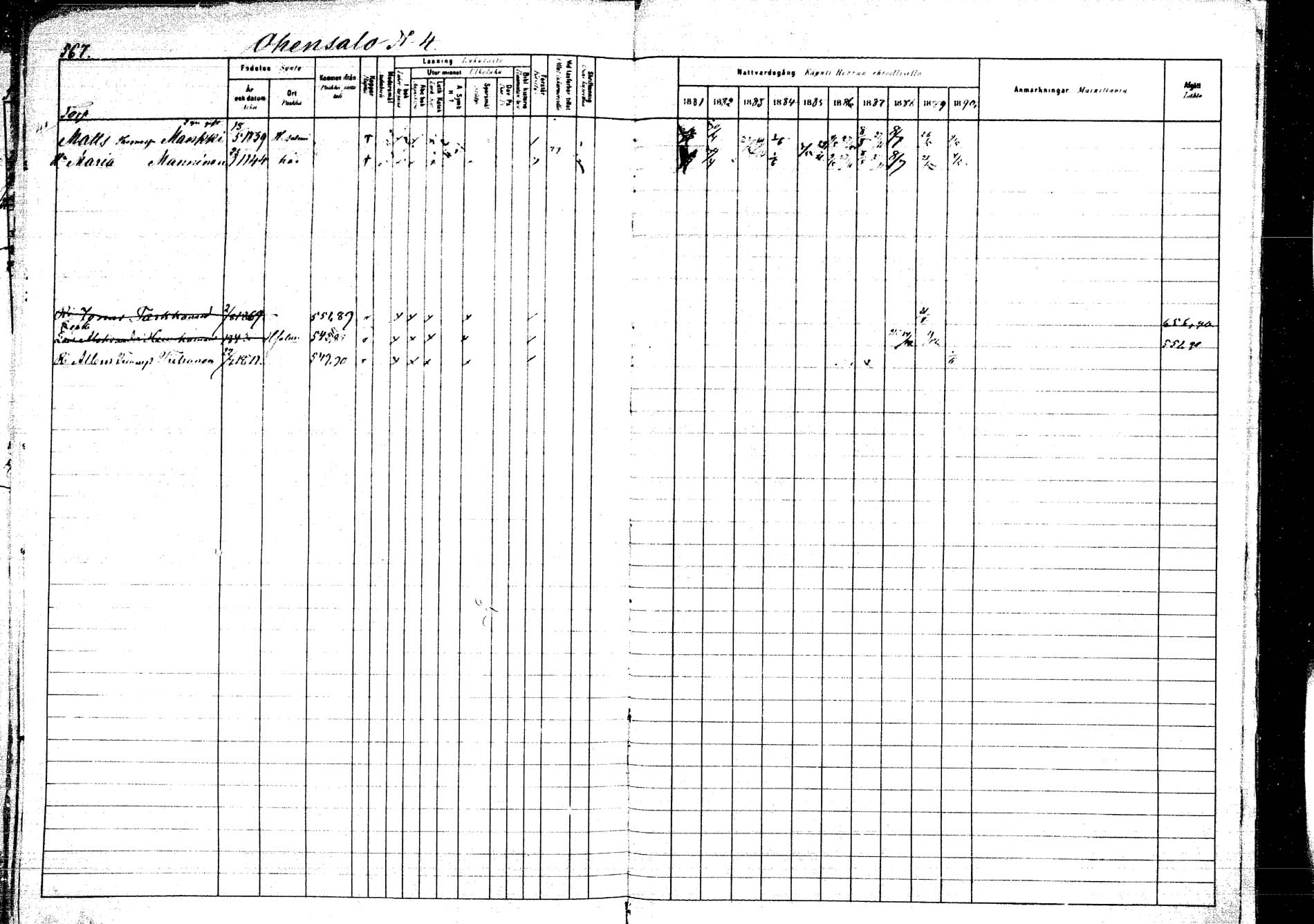[ ../kirjat/Kirkonkirjat/kangasniemi/rippikirja_1881-1890_mko108-145/kuvat/612.jpg ]