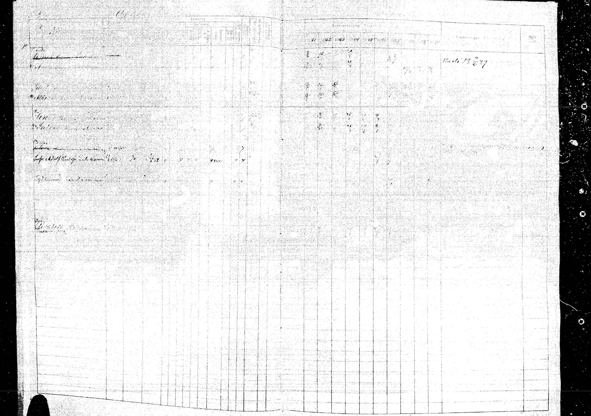 [ ../kirjat/Kirkonkirjat/kangasniemi/rippikirja_1881-1890_mko108-145/kuvat/625.jpg ]