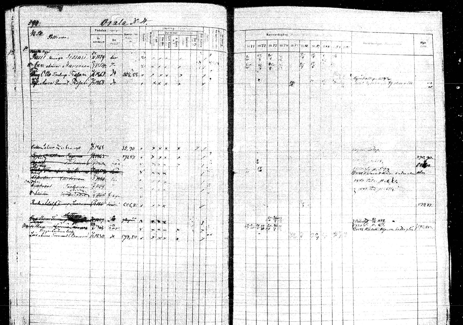 [ ../kirjat/Kirkonkirjat/kangasniemi/rippikirja_1881-1890_mko108-145/kuvat/640.jpg ]