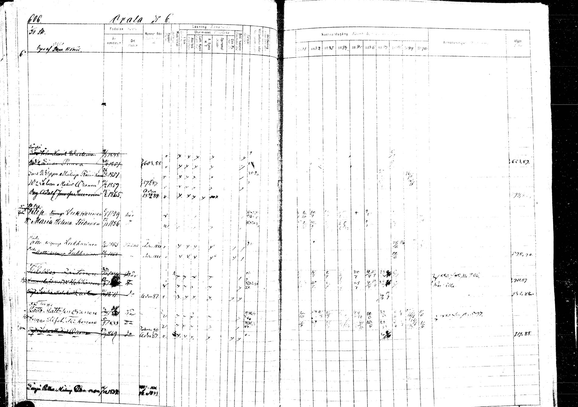 [ ../kirjat/Kirkonkirjat/kangasniemi/rippikirja_1881-1890_mko108-145/kuvat/656.jpg ]