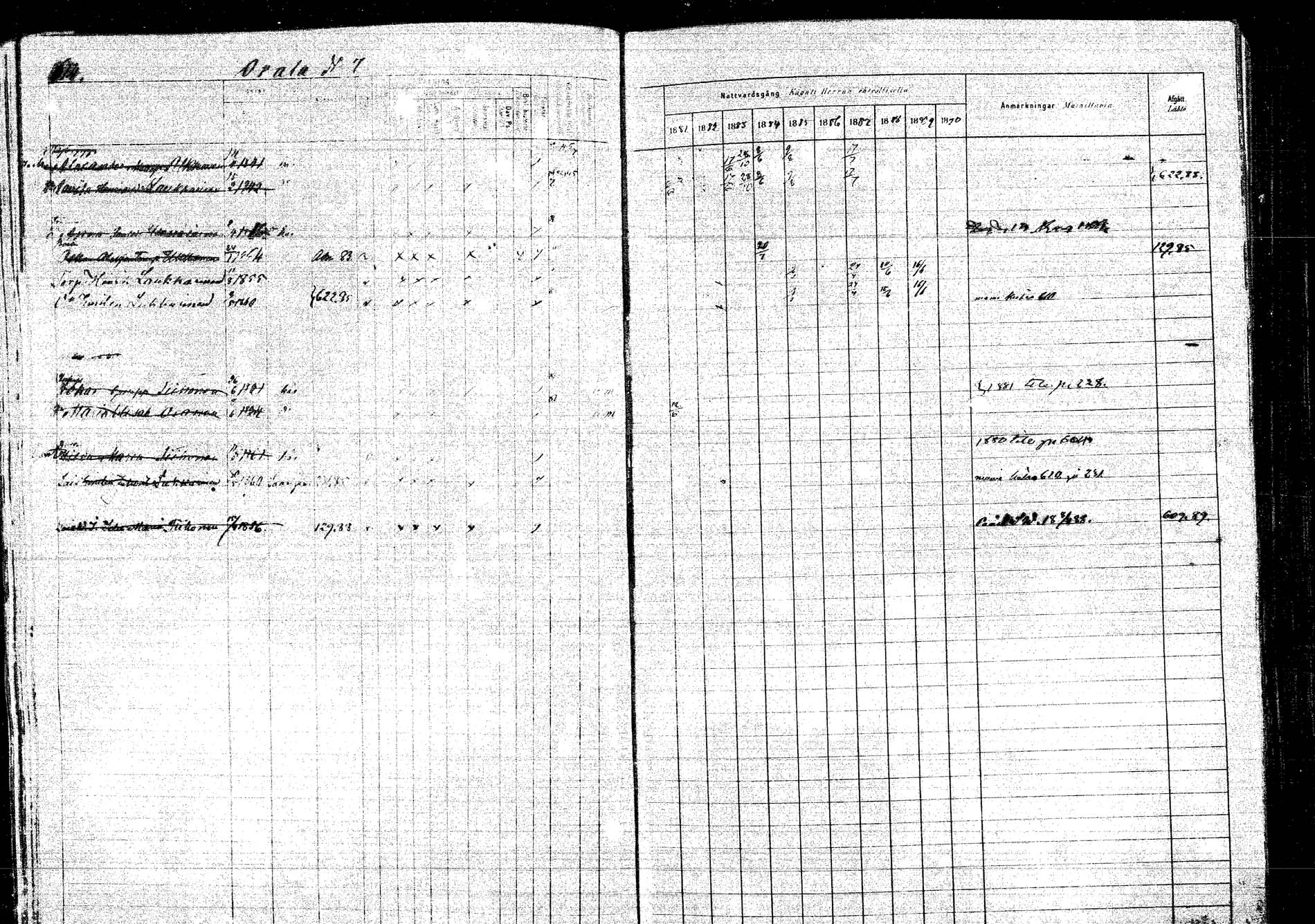 [ ../kirjat/Kirkonkirjat/kangasniemi/rippikirja_1881-1890_mko108-145/kuvat/666.jpg ]
