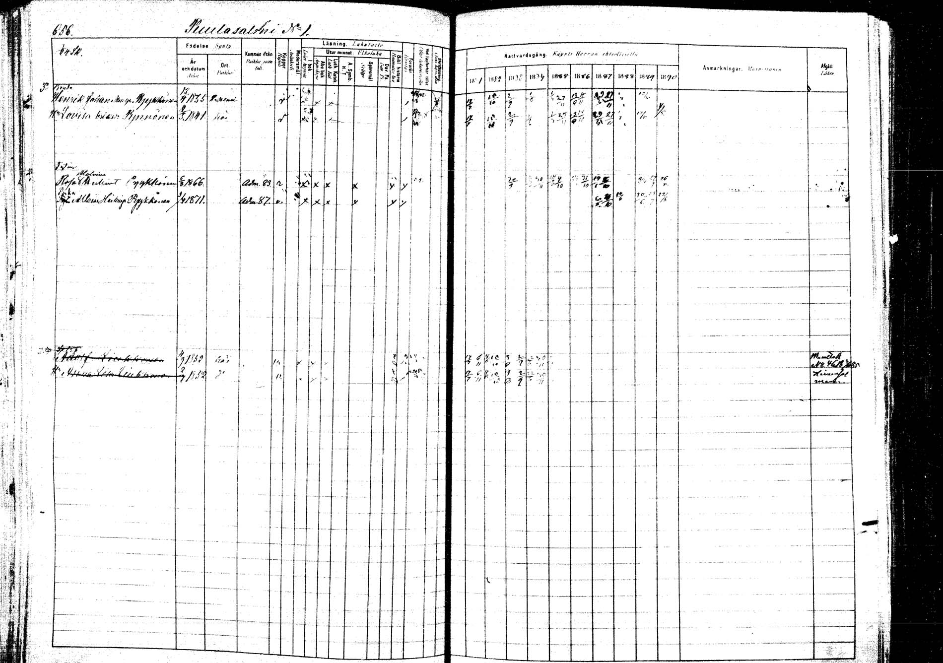 [ ../kirjat/Kirkonkirjat/kangasniemi/rippikirja_1881-1890_mko108-145/kuvat/716.jpg ]