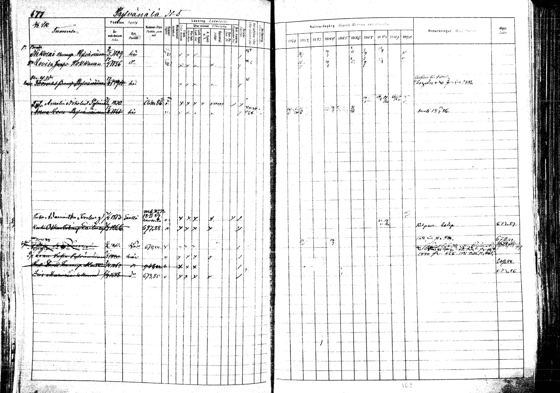 [ ../kirjat/Kirkonkirjat/kangasniemi/rippikirja_1881-1890_mko108-145/kuvat/744.jpg ]